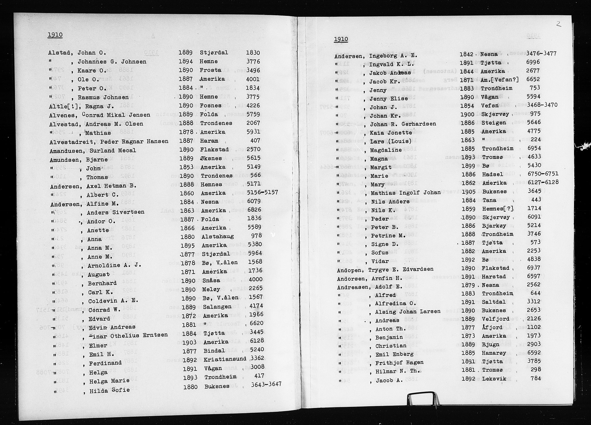 Trondheim politikammer, SAT/A-1887/1/32/L0019/0015: Registre til emigrantprotokollene / Etternavnsregister, 1910-1915