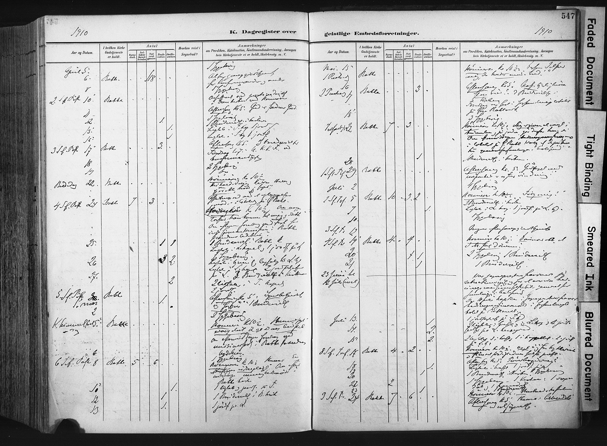 Ministerialprotokoller, klokkerbøker og fødselsregistre - Sør-Trøndelag, AV/SAT-A-1456/604/L0201: Parish register (official) no. 604A21, 1901-1911, p. 547