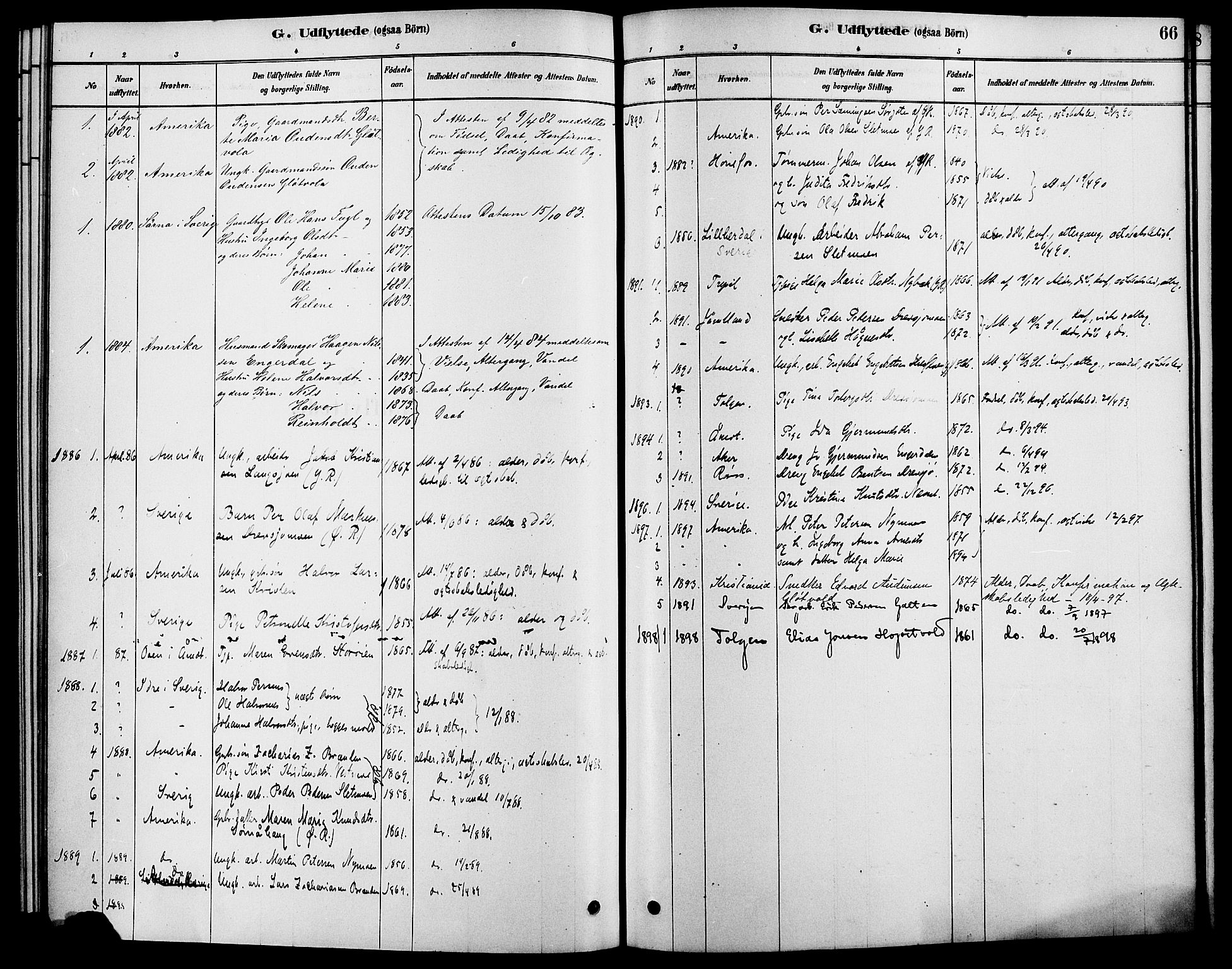 Rendalen prestekontor, SAH/PREST-054/H/Ha/Haa/L0007: Parish register (official) no. 7, 1878-1898, p. 66