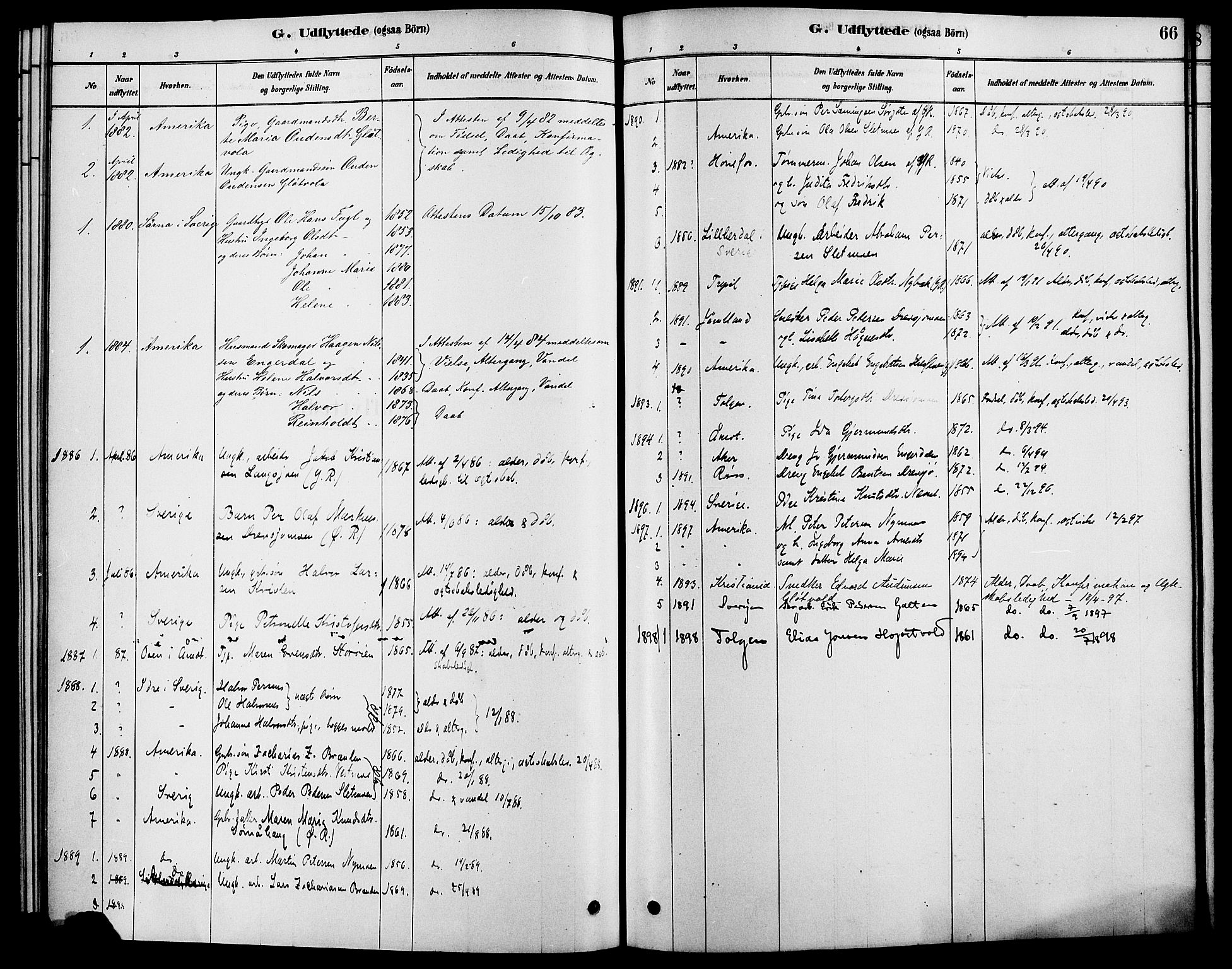 Rendalen prestekontor, AV/SAH-PREST-054/H/Ha/Haa/L0007: Parish register (official) no. 7, 1878-1898, p. 66