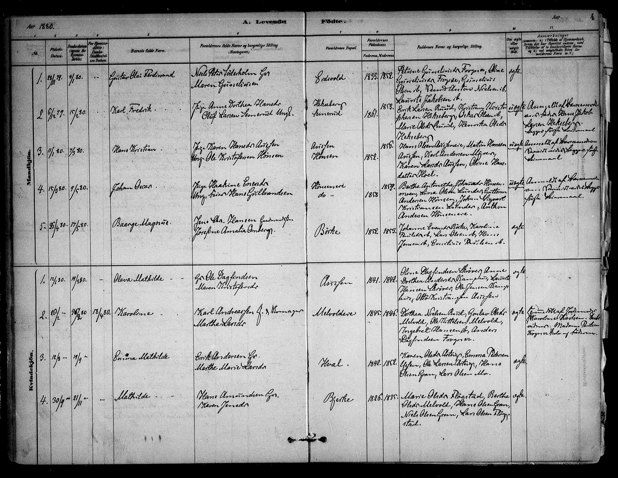 Sørum prestekontor Kirkebøker, SAO/A-10303/F/Fb/L0001: Parish register (official) no. II 1, 1878-1915, p. 4