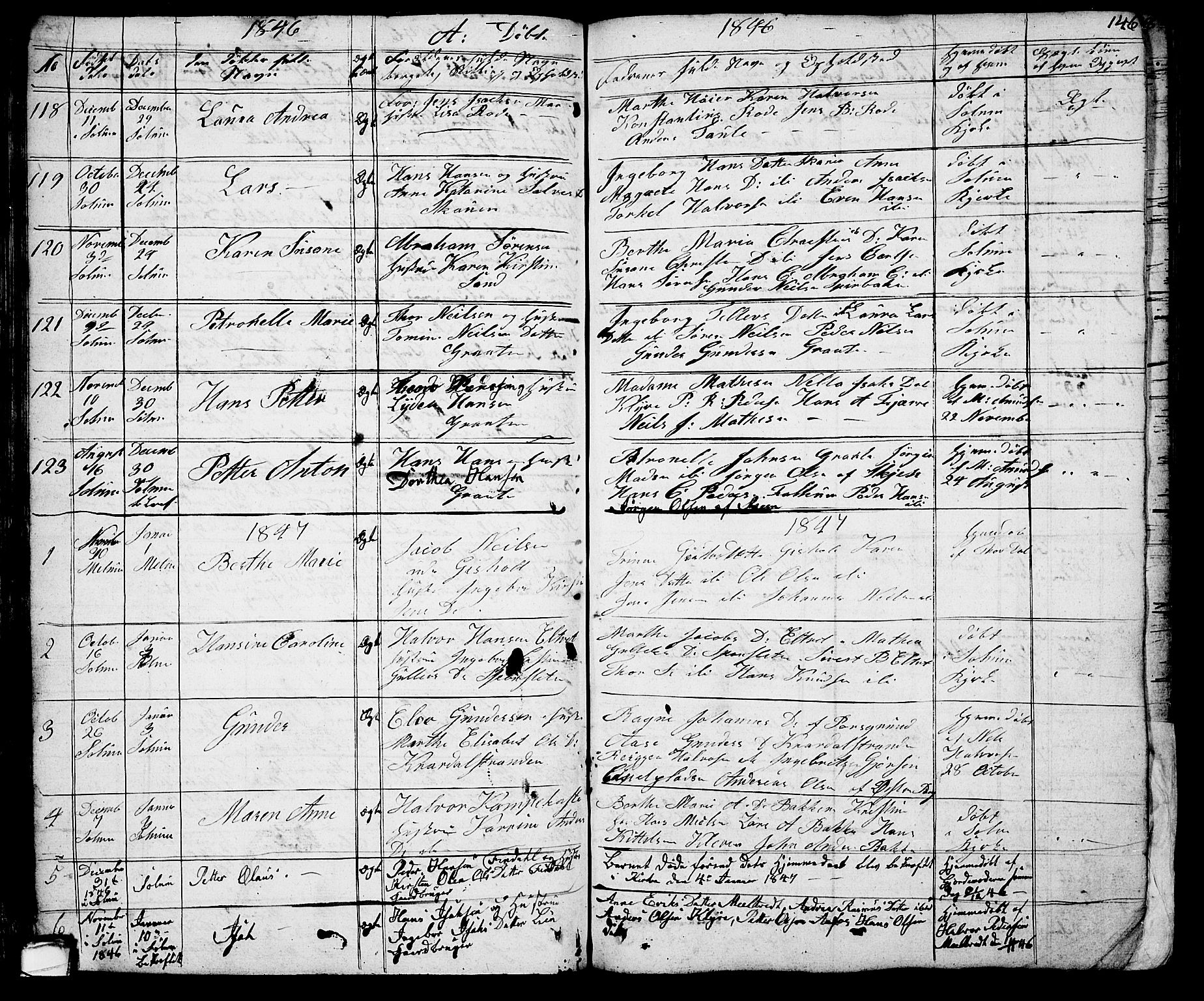Solum kirkebøker, SAKO/A-306/G/Ga/L0002: Parish register (copy) no. I 2, 1834-1848, p. 146