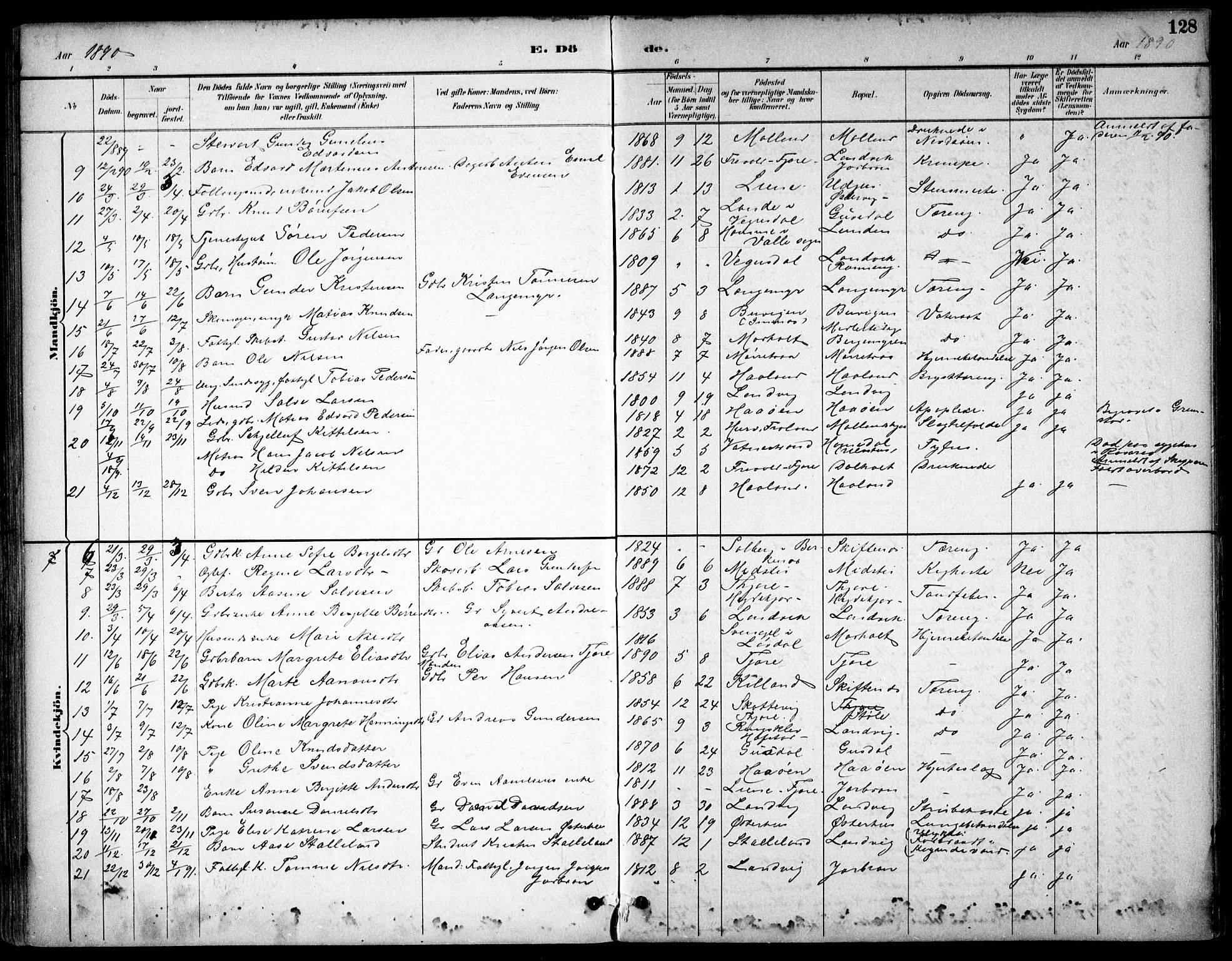 Hommedal sokneprestkontor, AV/SAK-1111-0023/F/Fb/Fbb/L0007: Parish register (copy) no. B 7, 1885-1904, p. 128