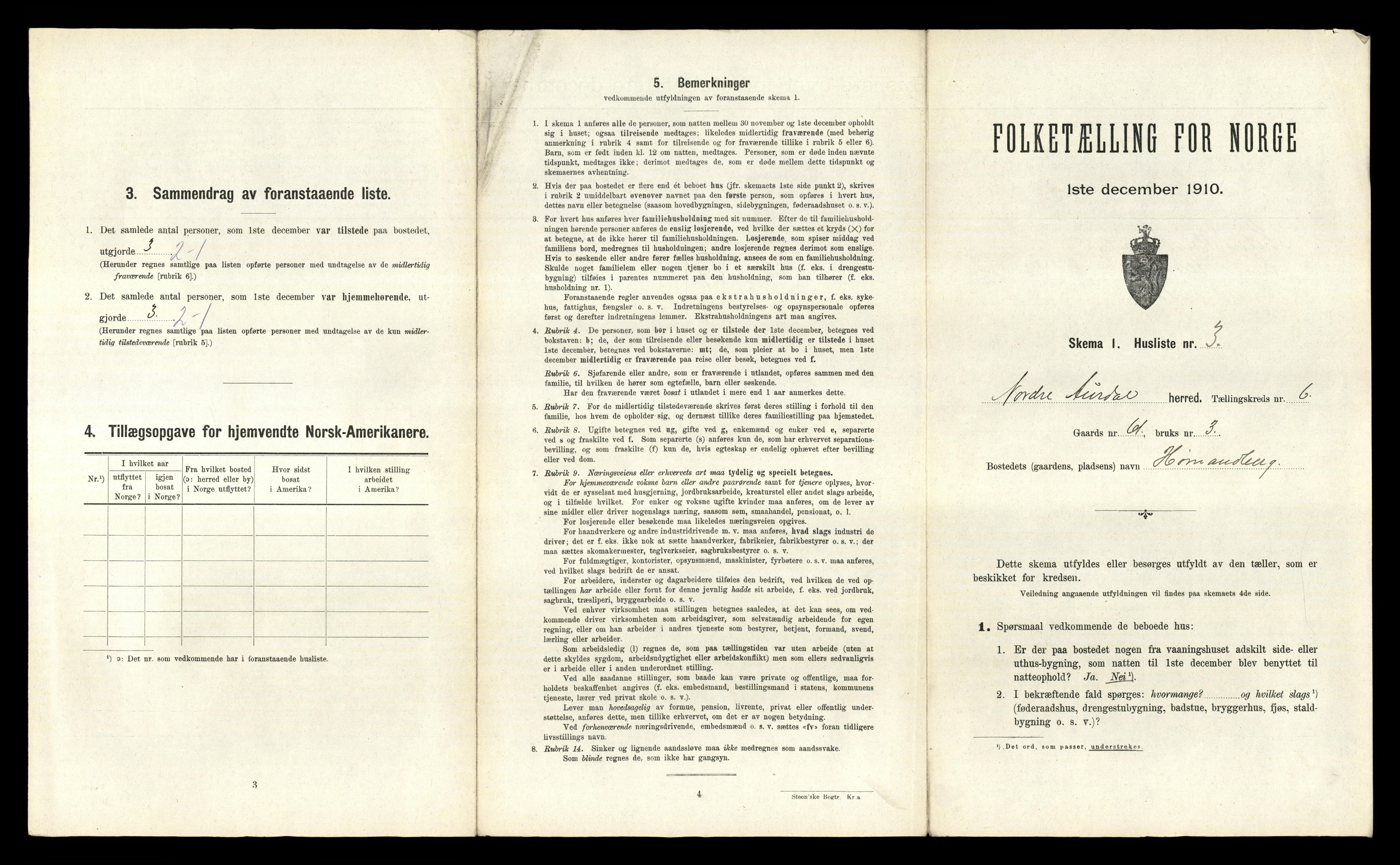 RA, 1910 census for Nord-Aurdal, 1910, p. 879