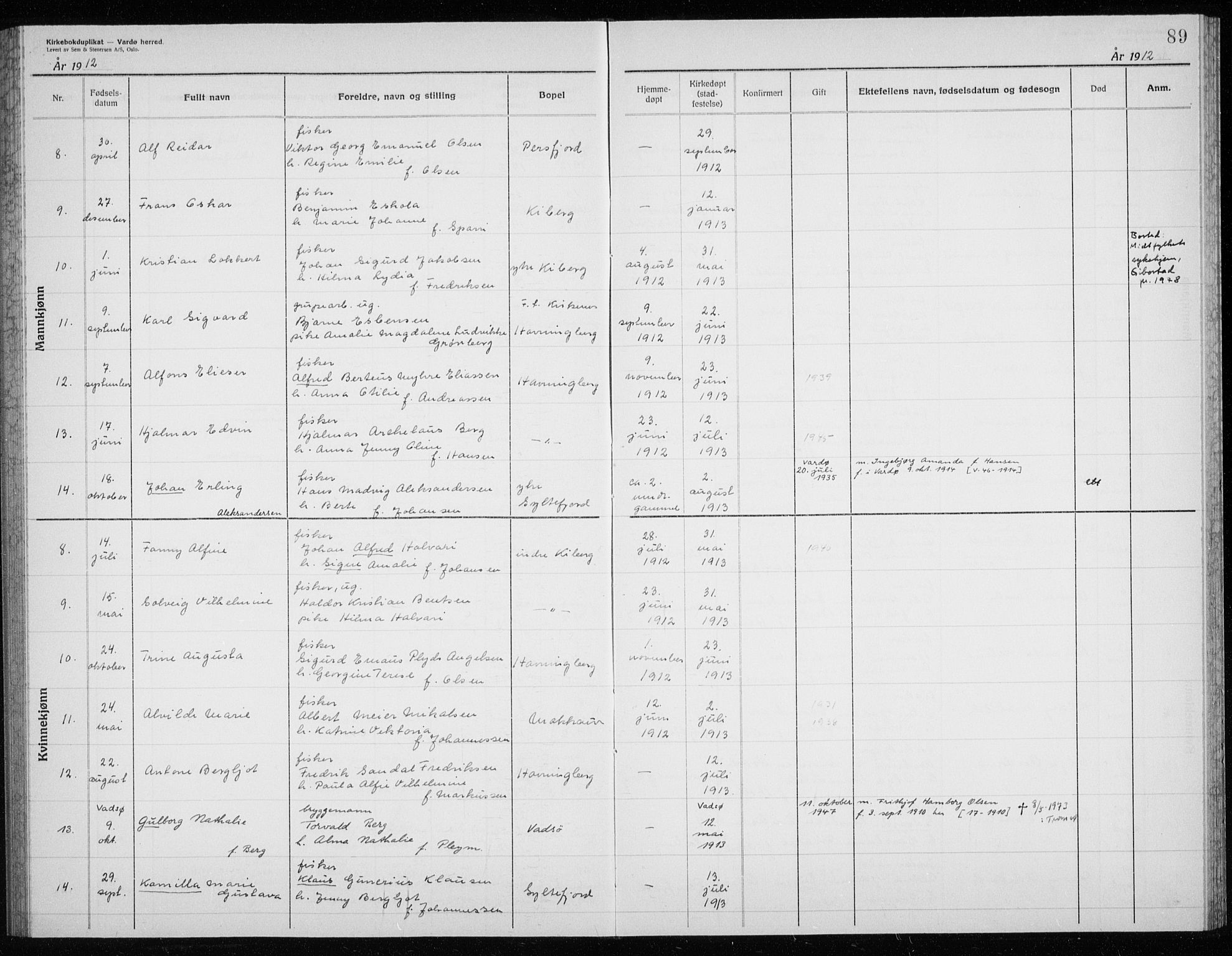 Vardø sokneprestkontor, AV/SATØ-S-1332/H/Hc/L0006kirkerekon: Other parish register no. 6, 1900-1925, p. 89