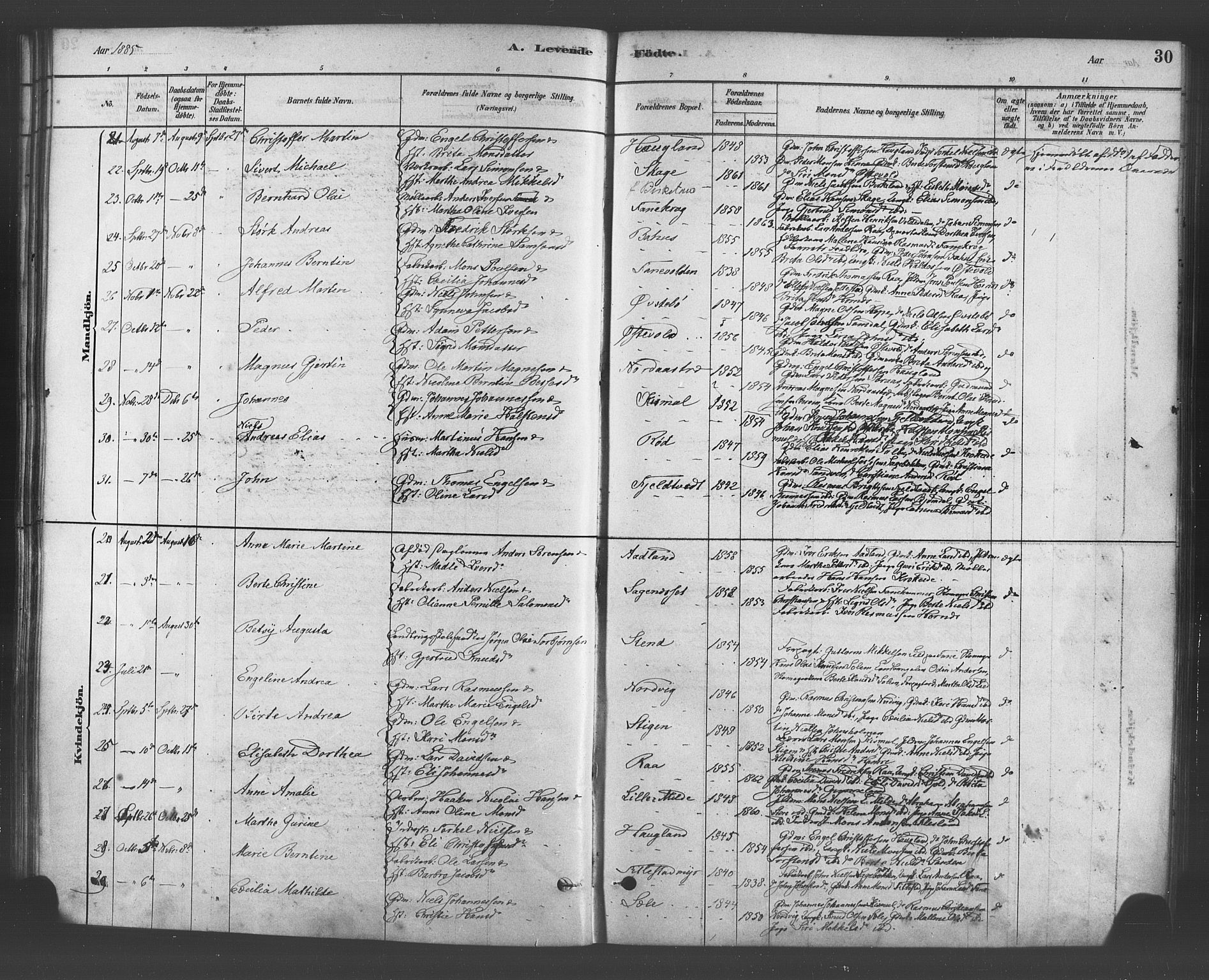 Fana Sokneprestembete, AV/SAB-A-75101/H/Haa/Haab/L0001: Parish register (official) no. B 1, 1878-1889, p. 30