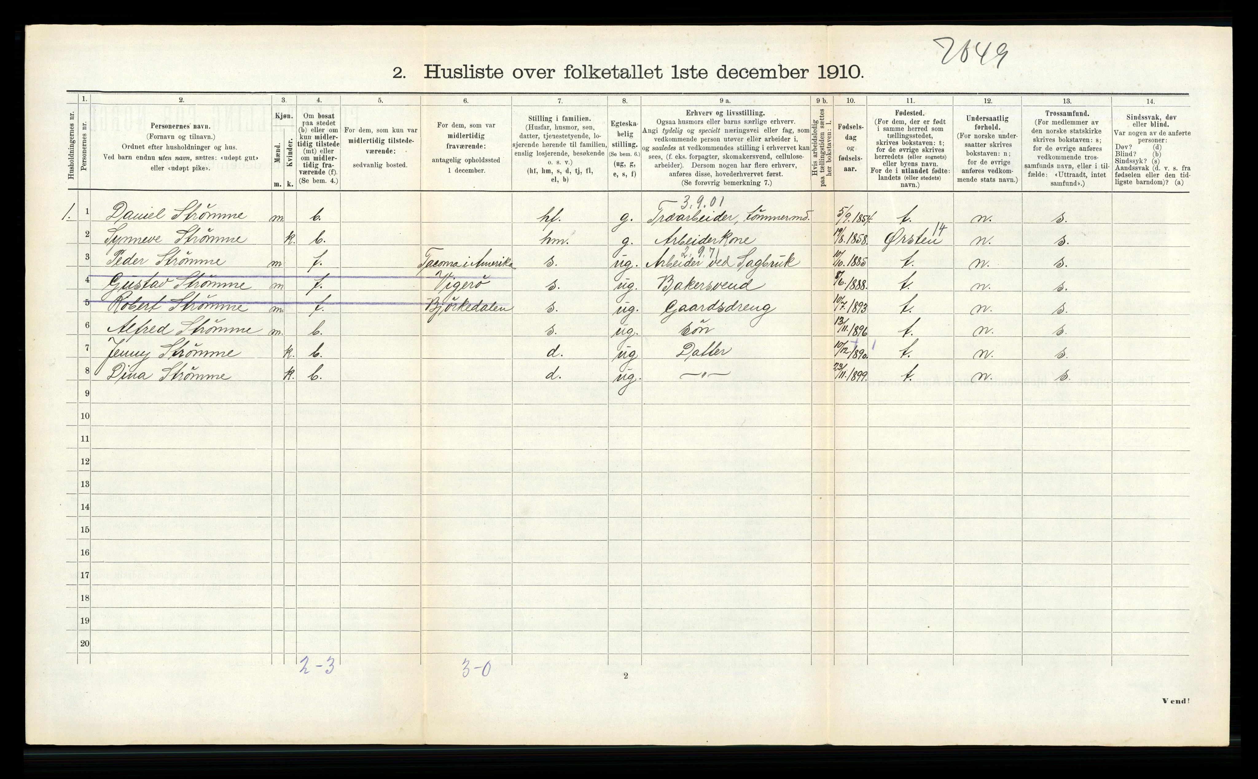 RA, 1910 census for Volda, 1910, p. 725