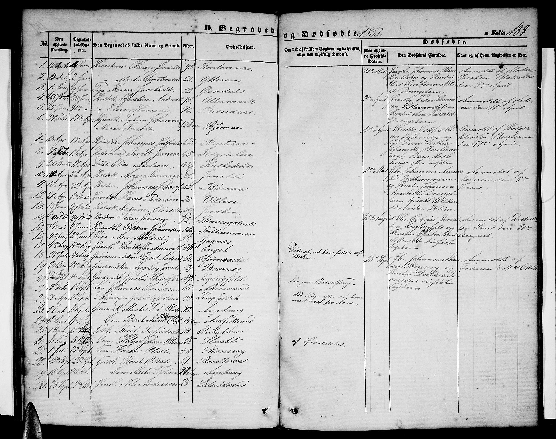 Ministerialprotokoller, klokkerbøker og fødselsregistre - Nordland, SAT/A-1459/827/L0414: Parish register (copy) no. 827C03, 1853-1865, p. 188