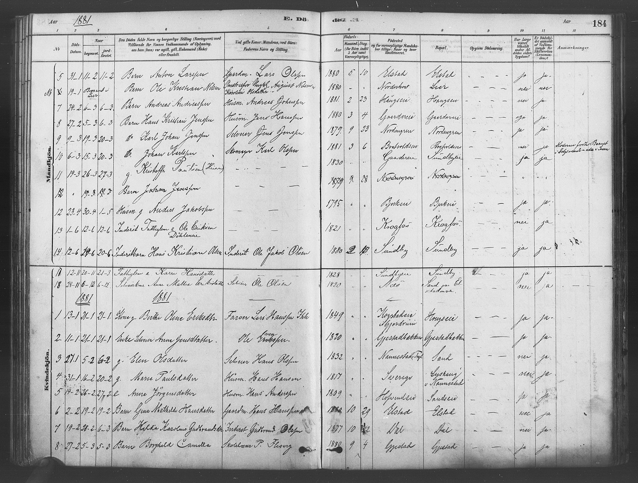 Ullensaker prestekontor Kirkebøker, AV/SAO-A-10236a/F/Fb/L0001: Parish register (official) no. II 1, 1878-1893, p. 184