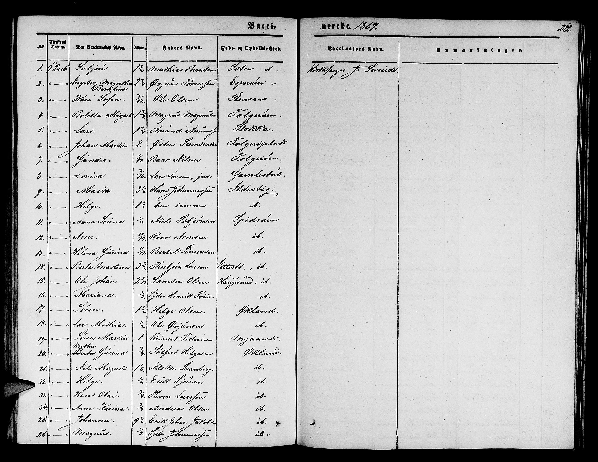 Finnås sokneprestembete, SAB/A-99925/H/Ha/Hab/Haba/L0001: Parish register (copy) no. A 1, 1851-1873, p. 212
