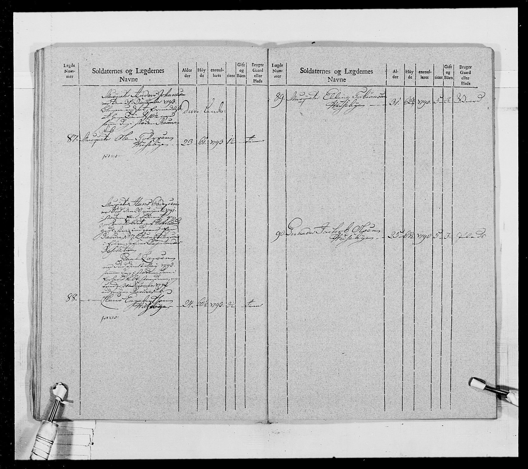 Generalitets- og kommissariatskollegiet, Det kongelige norske kommissariatskollegium, AV/RA-EA-5420/E/Eh/L0028: Sønnafjelske gevorbne infanteriregiment, 1766-1795, p. 373