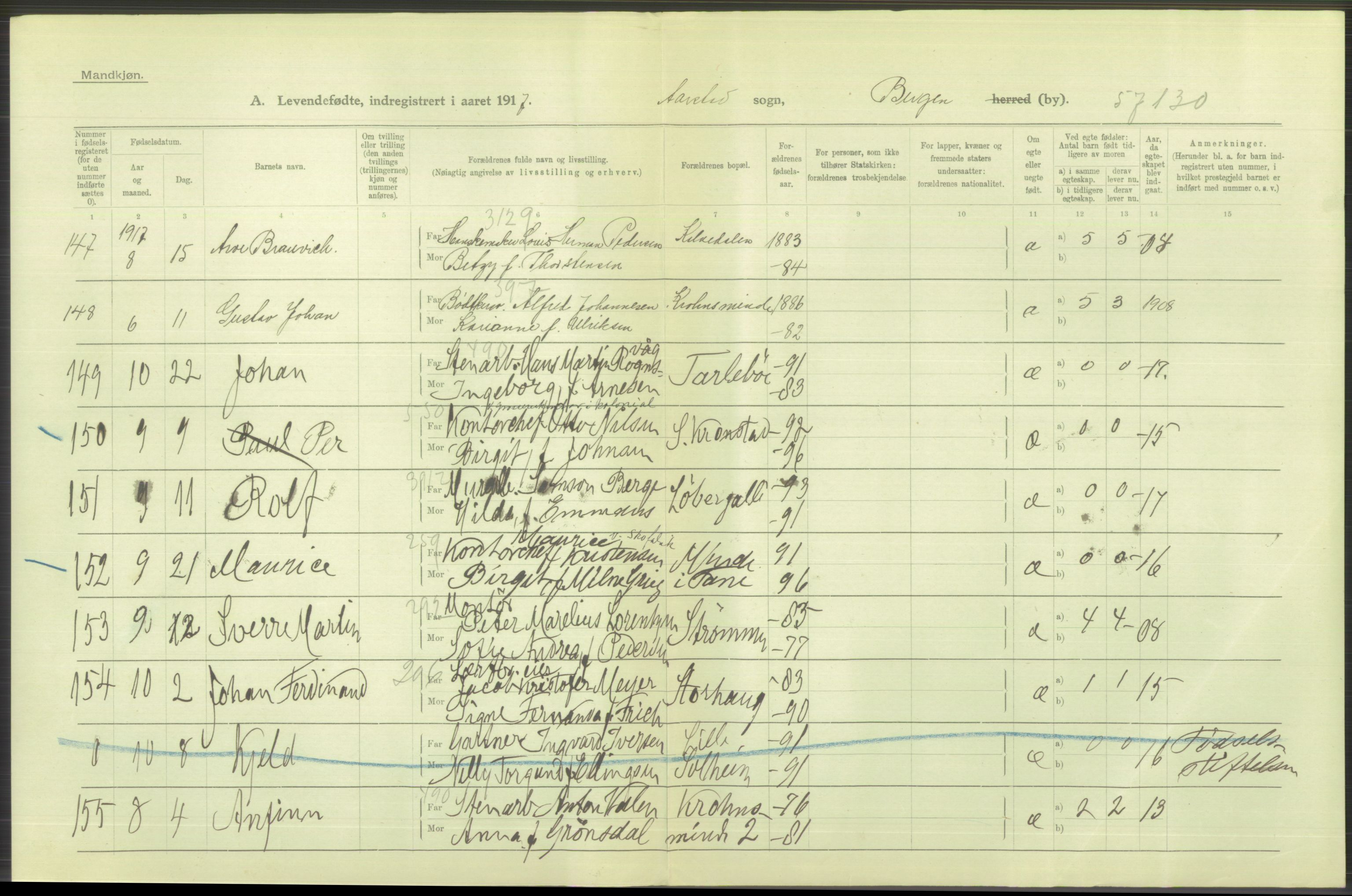 Statistisk sentralbyrå, Sosiodemografiske emner, Befolkning, AV/RA-S-2228/D/Df/Dfb/Dfbg/L0037: Bergen: Levendefødte menn og kvinner., 1917, p. 576