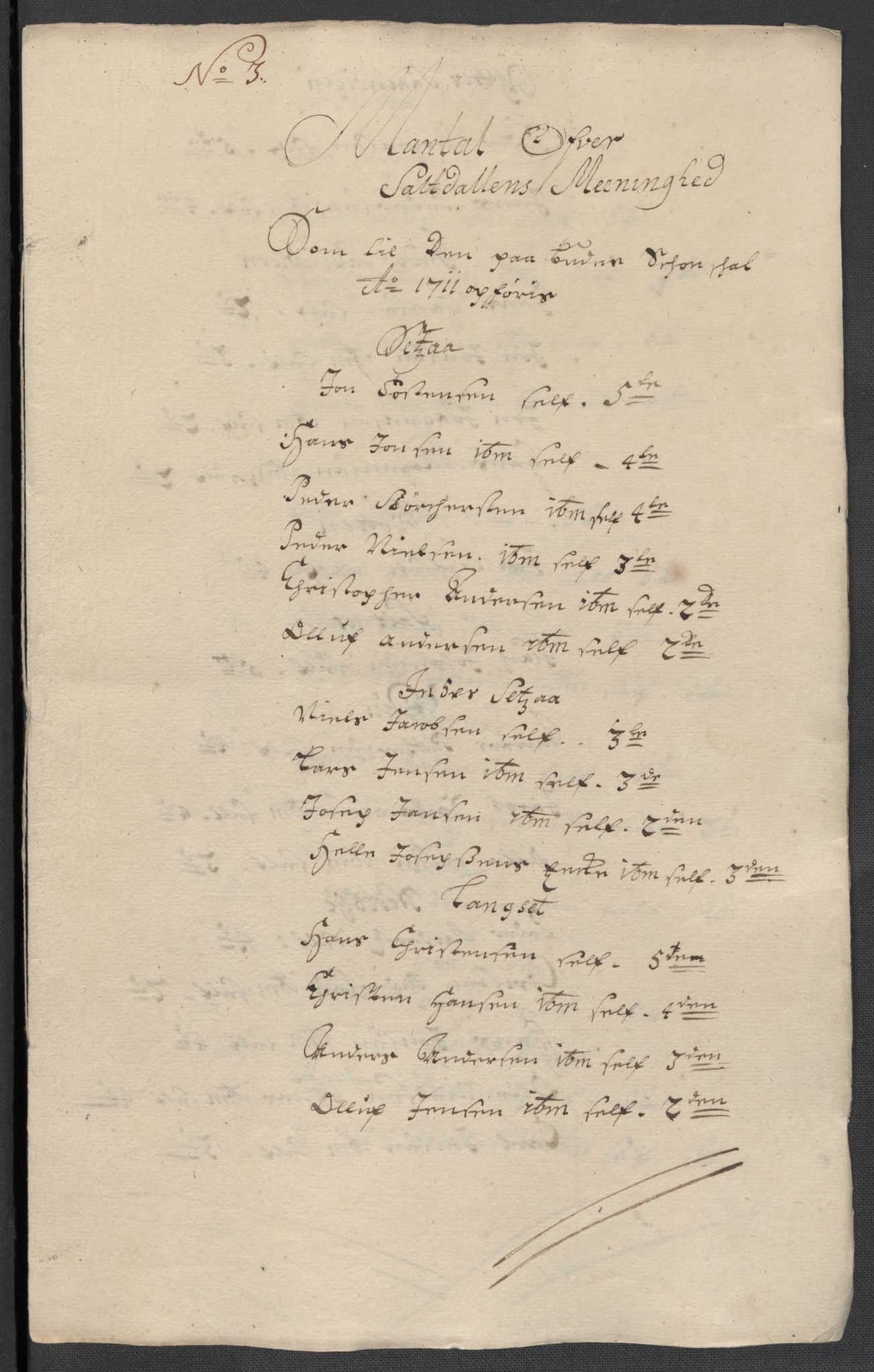 Rentekammeret inntil 1814, Reviderte regnskaper, Fogderegnskap, RA/EA-4092/R66/L4582: Fogderegnskap Salten, 1711-1712, p. 241