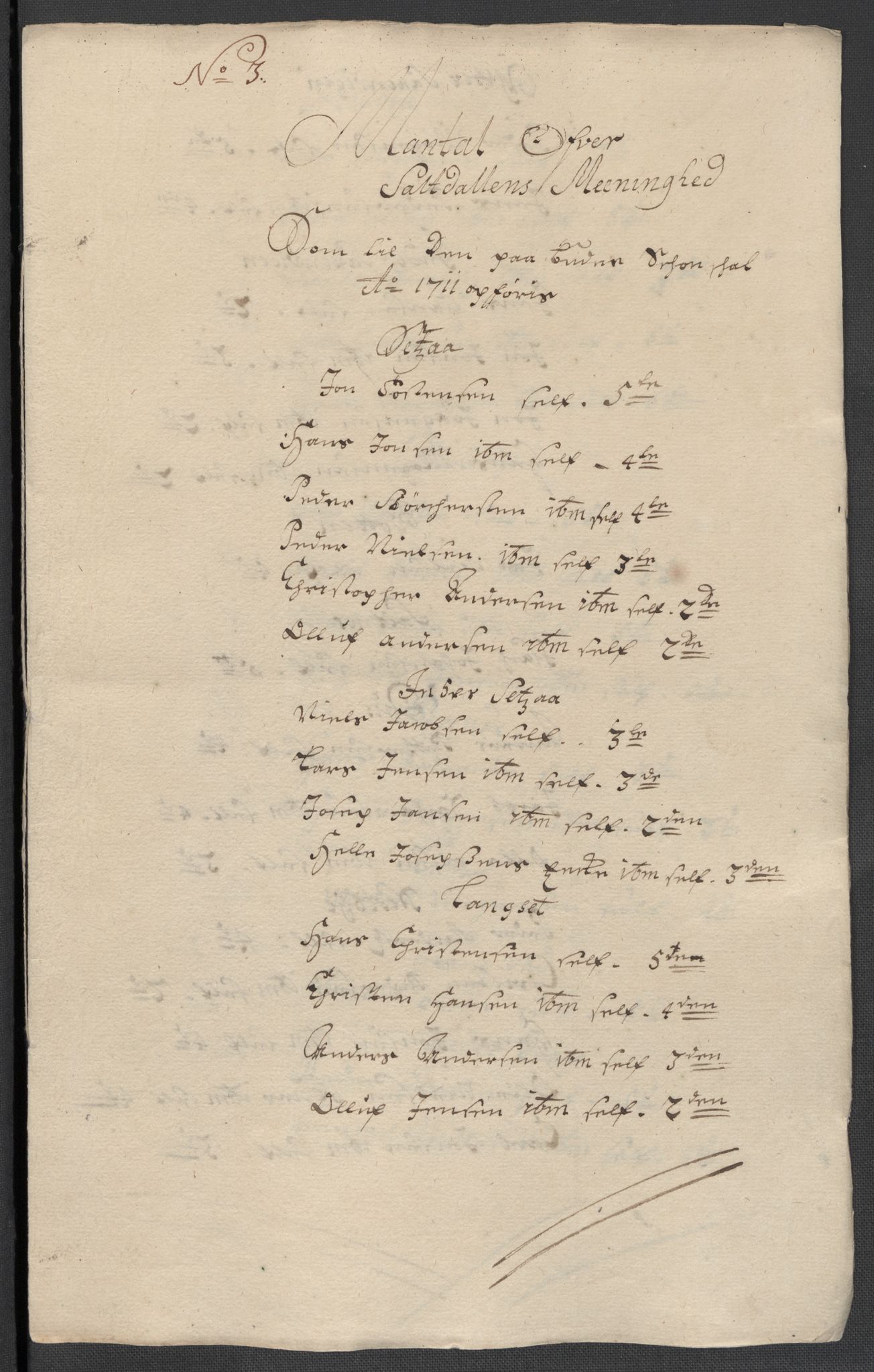 Rentekammeret inntil 1814, Reviderte regnskaper, Fogderegnskap, AV/RA-EA-4092/R66/L4582: Fogderegnskap Salten, 1711-1712, p. 241