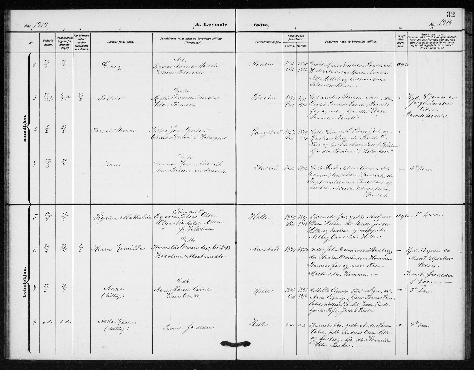 Holum sokneprestkontor, SAK/1111-0022/F/Fb/Fba/L0006: Parish register (copy) no. B 6, 1910-1936, p. 32