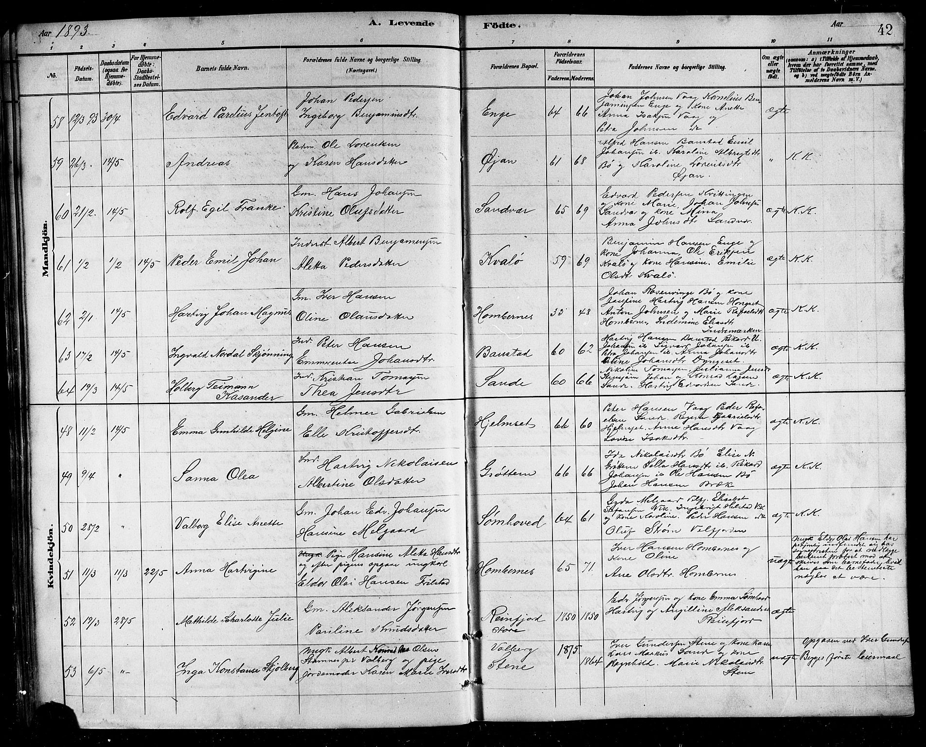 Ministerialprotokoller, klokkerbøker og fødselsregistre - Nordland, SAT/A-1459/812/L0188: Parish register (copy) no. 812C06, 1884-1912, p. 42