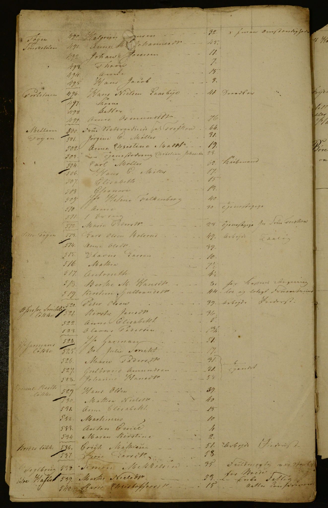 OBA, Census for Aker 1835, 1835