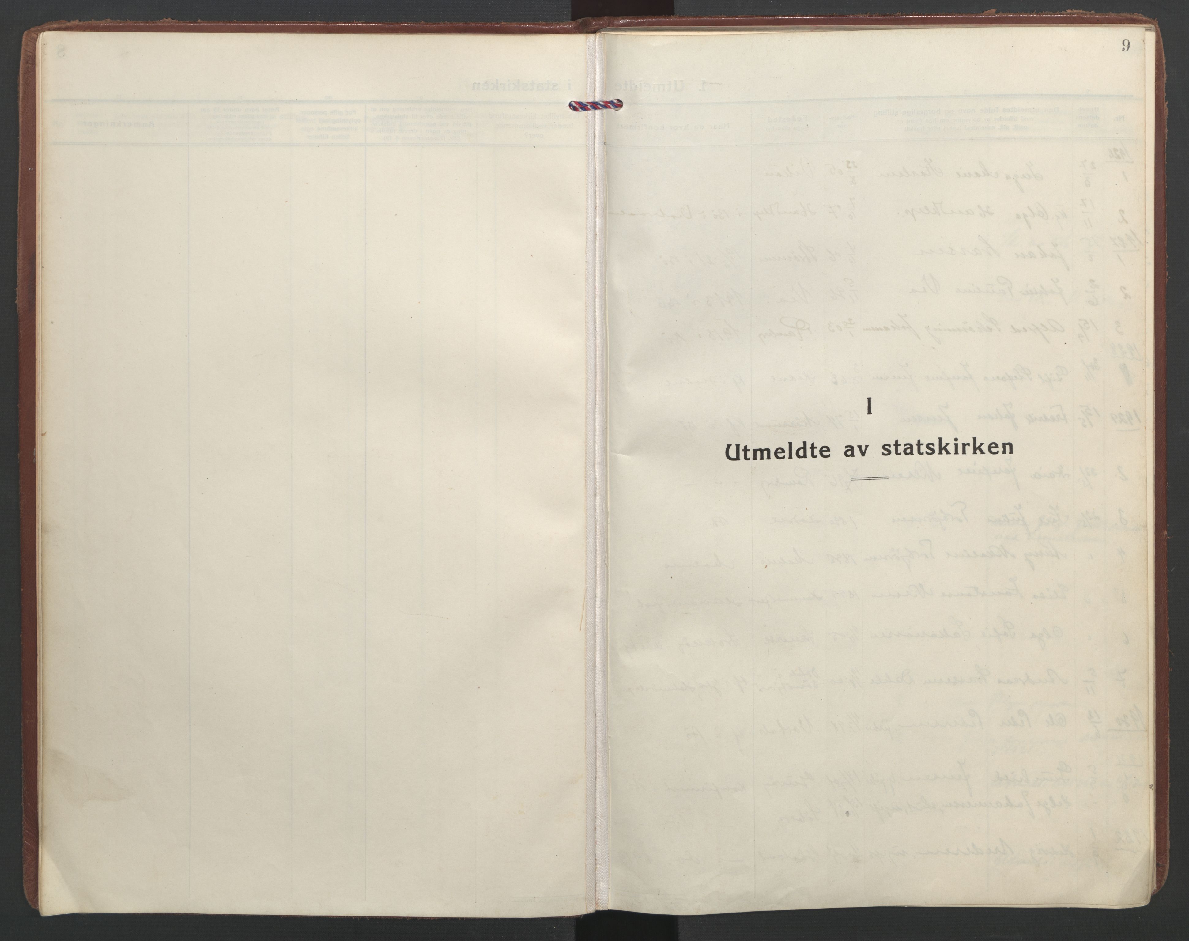 Ministerialprotokoller, klokkerbøker og fødselsregistre - Nordland, SAT/A-1459/891/L1307: Parish register (official) no. 891A12, 1925-1951, p. 9