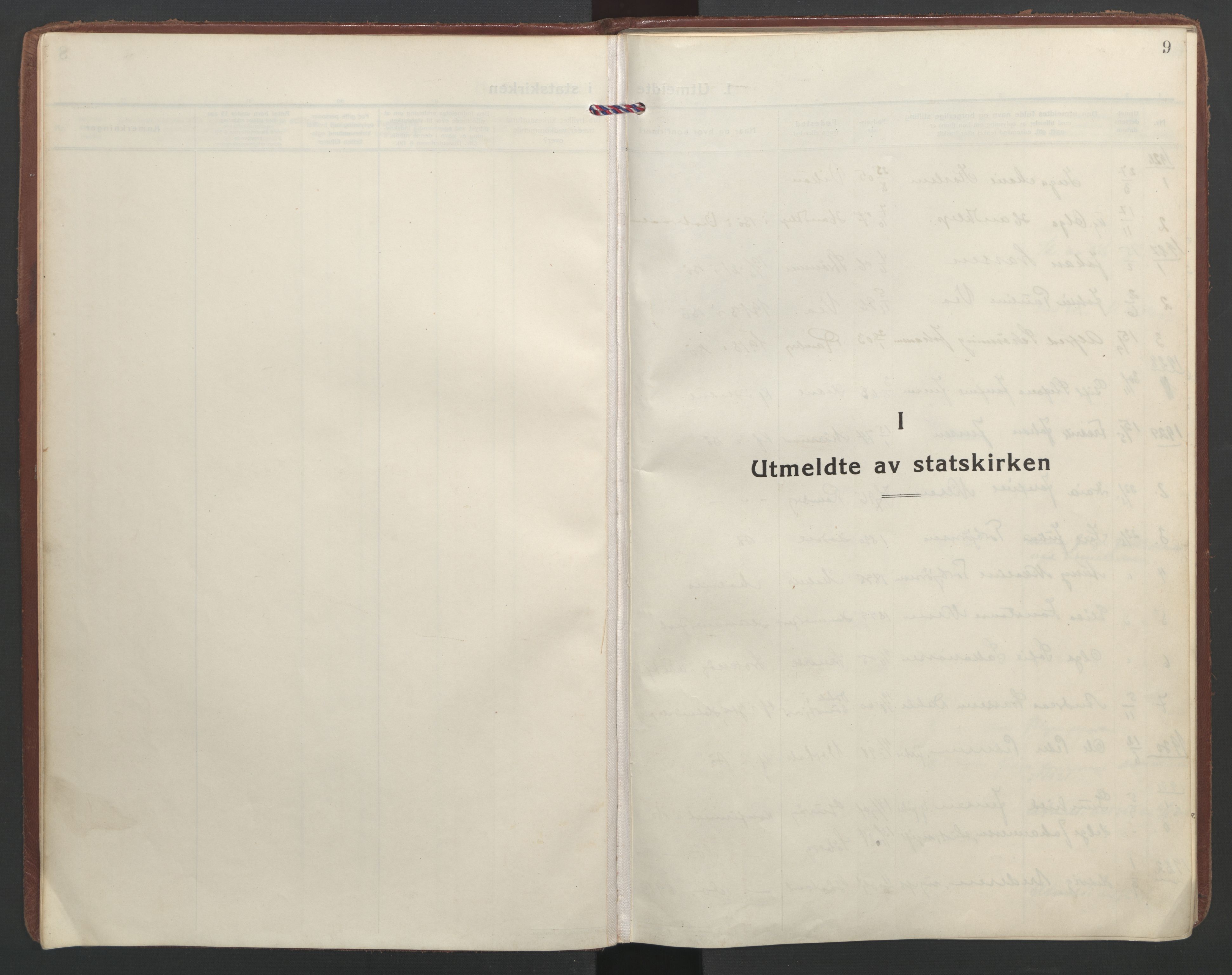 Ministerialprotokoller, klokkerbøker og fødselsregistre - Nordland, AV/SAT-A-1459/891/L1307: Parish register (official) no. 891A12, 1925-1951, p. 9