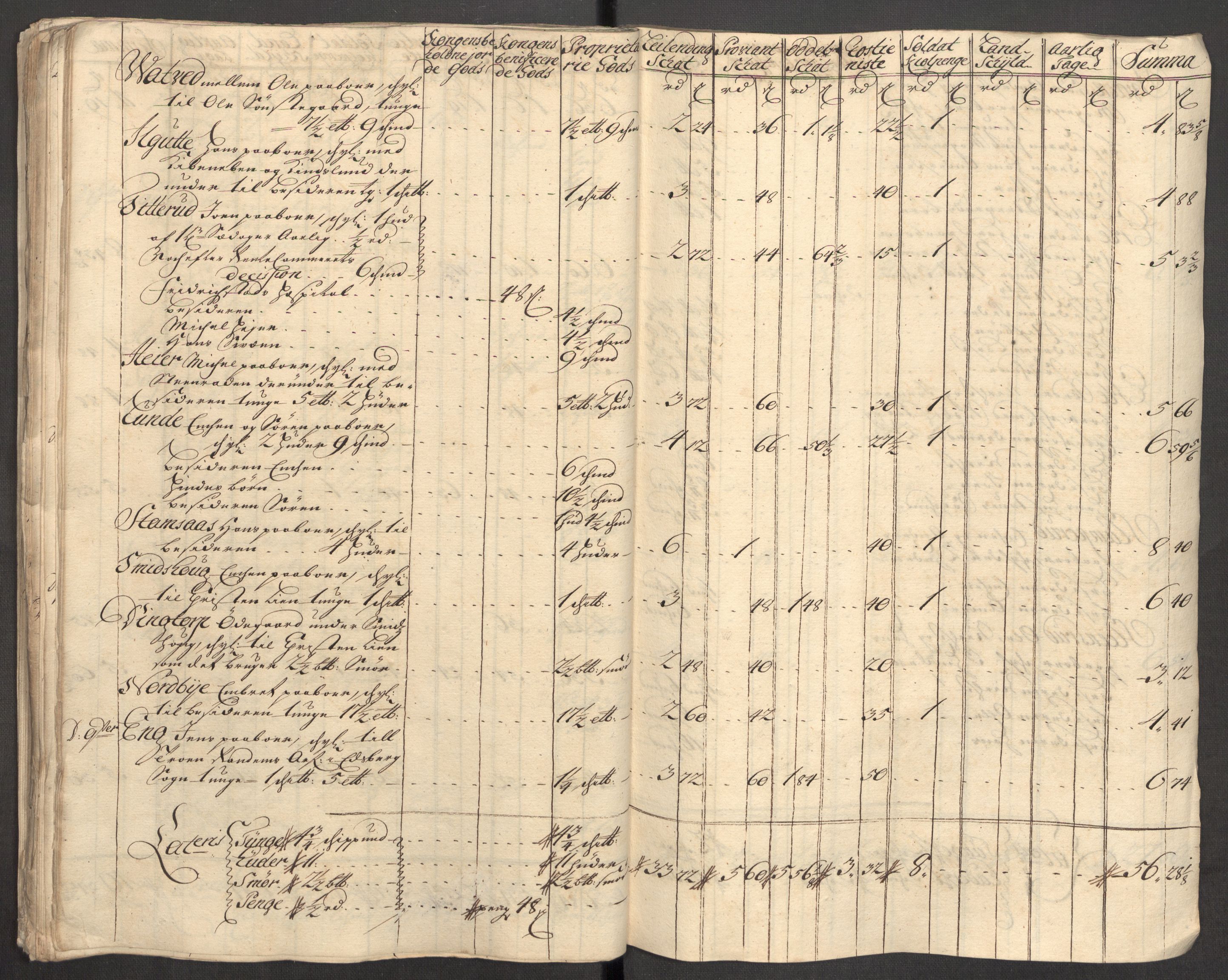 Rentekammeret inntil 1814, Reviderte regnskaper, Fogderegnskap, AV/RA-EA-4092/R07/L0306: Fogderegnskap Rakkestad, Heggen og Frøland, 1713, p. 42