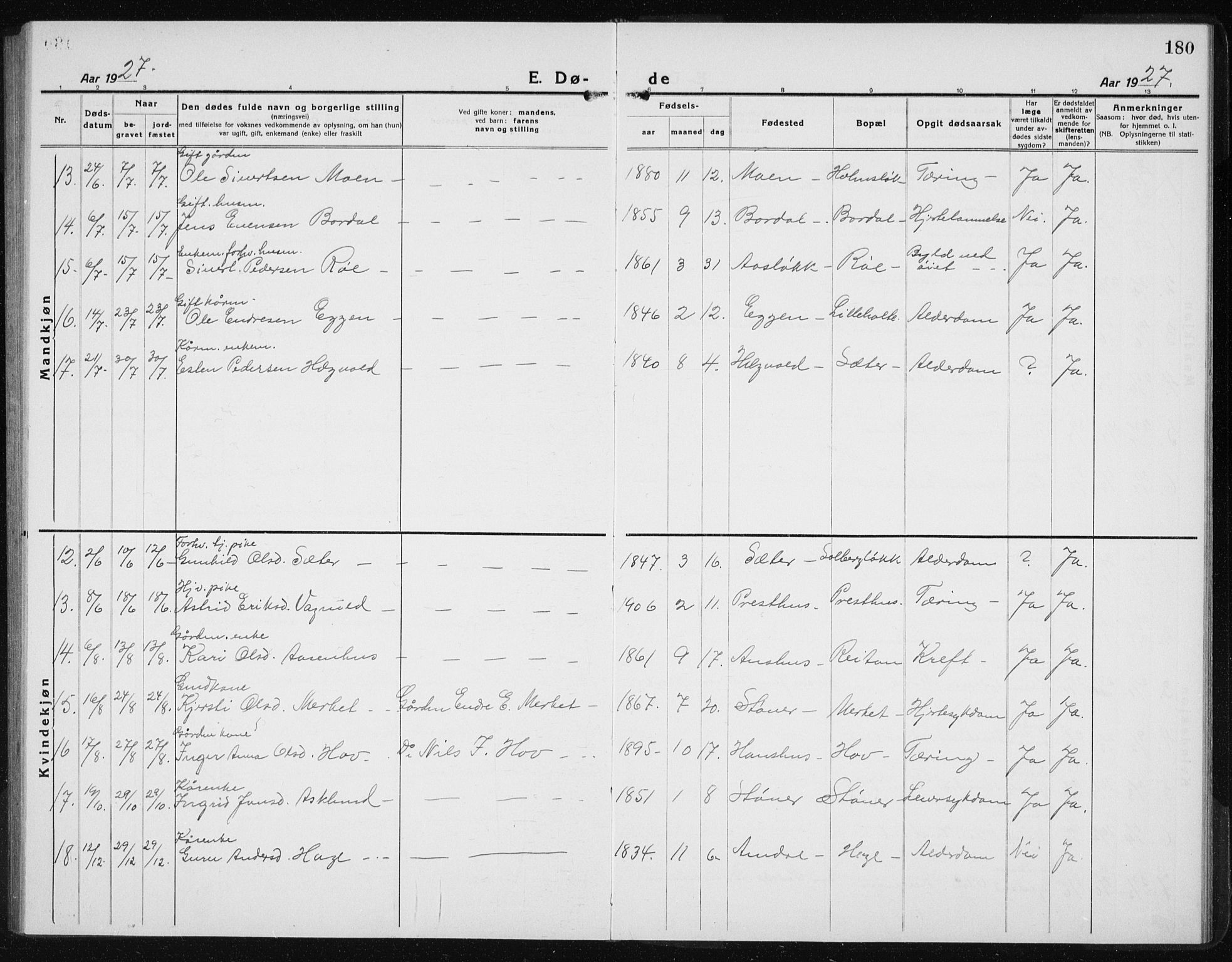 Ministerialprotokoller, klokkerbøker og fødselsregistre - Sør-Trøndelag, SAT/A-1456/689/L1045: Parish register (copy) no. 689C04, 1923-1940, p. 180