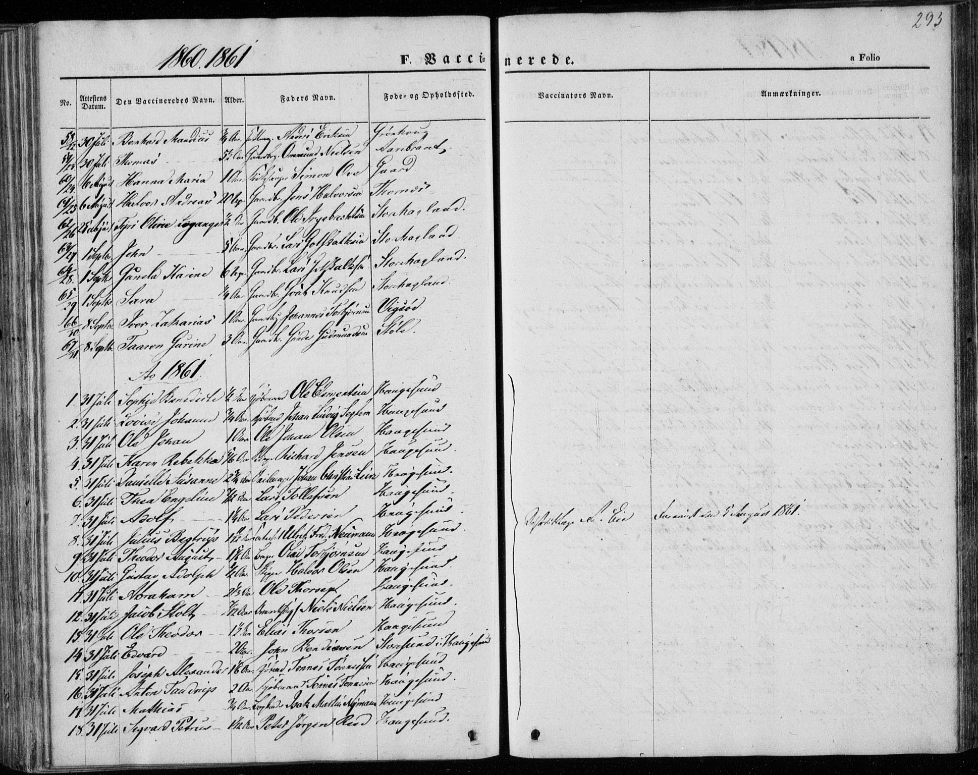 Torvastad sokneprestkontor, AV/SAST-A -101857/H/Ha/Haa/L0011: Parish register (official) no. A 11, 1857-1866, p. 293