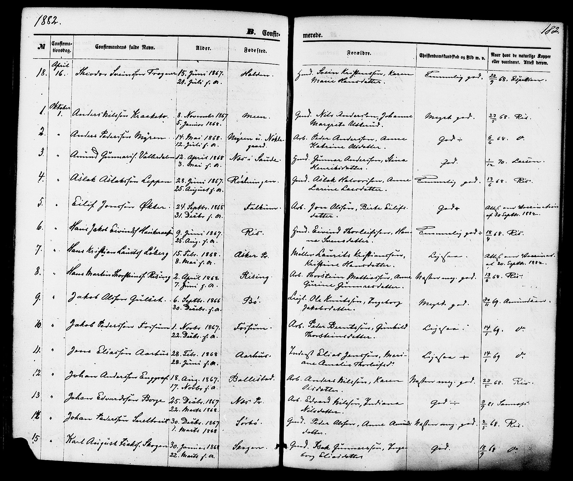 Gjerpen kirkebøker, SAKO/A-265/F/Fa/L0009: Parish register (official) no. I 9, 1872-1885, p. 182