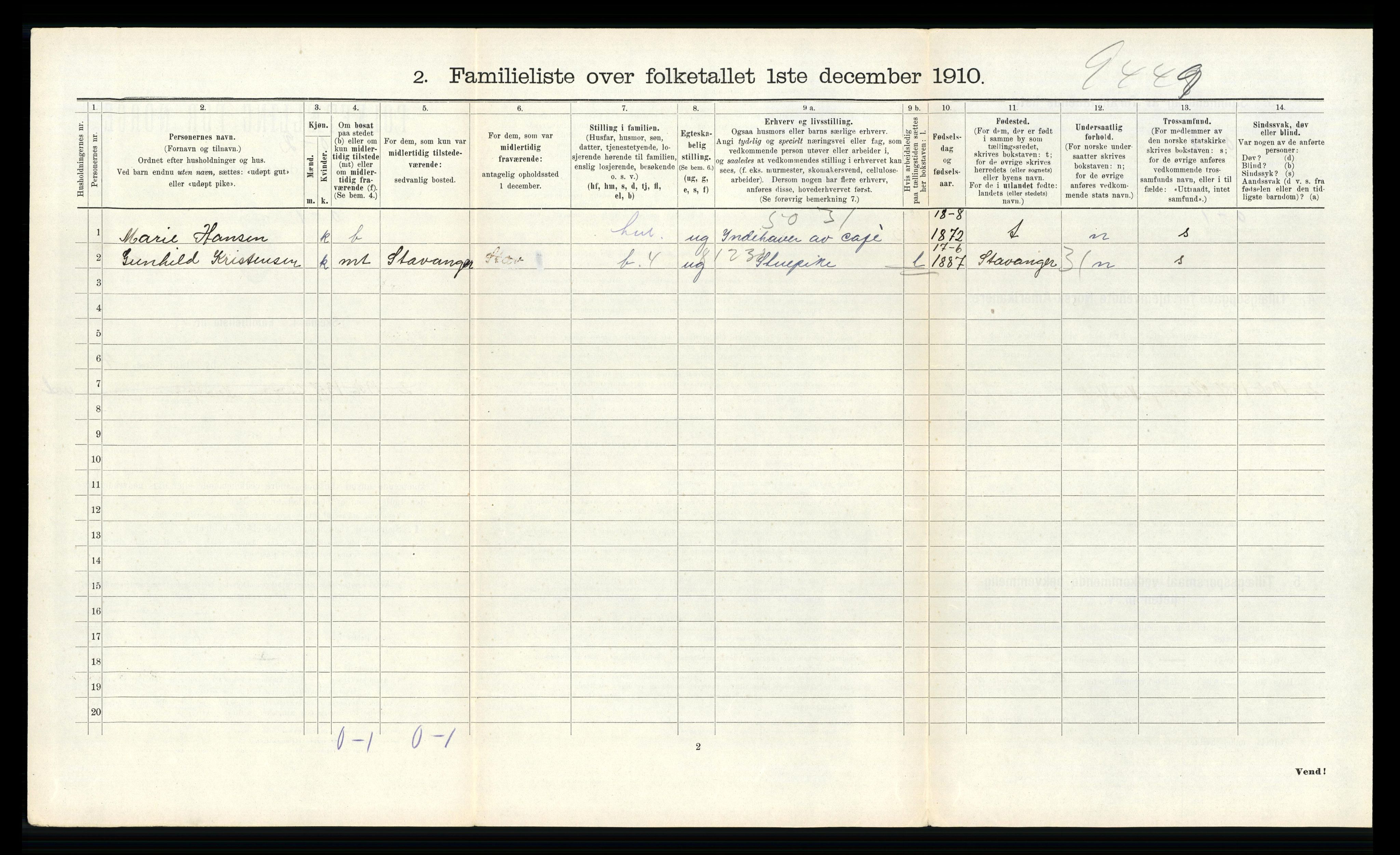 RA, 1910 census for Brevik, 1910, p. 1631