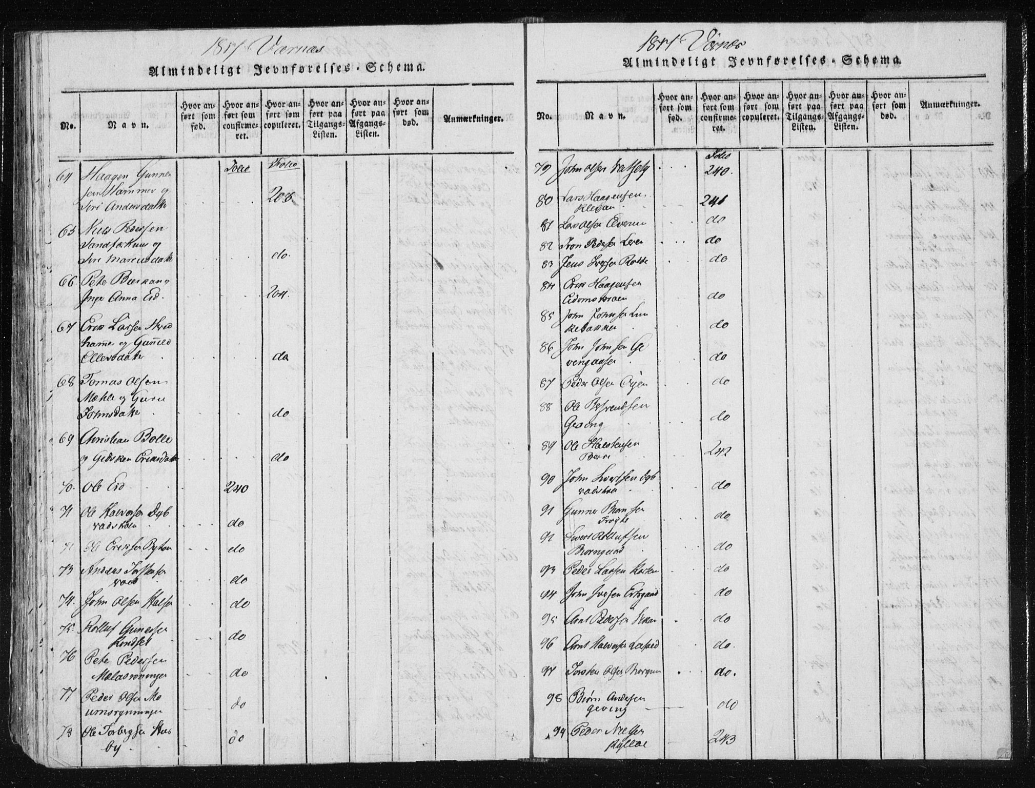 Ministerialprotokoller, klokkerbøker og fødselsregistre - Nord-Trøndelag, AV/SAT-A-1458/709/L0061: Parish register (official) no. 709A08 /1, 1815-1819