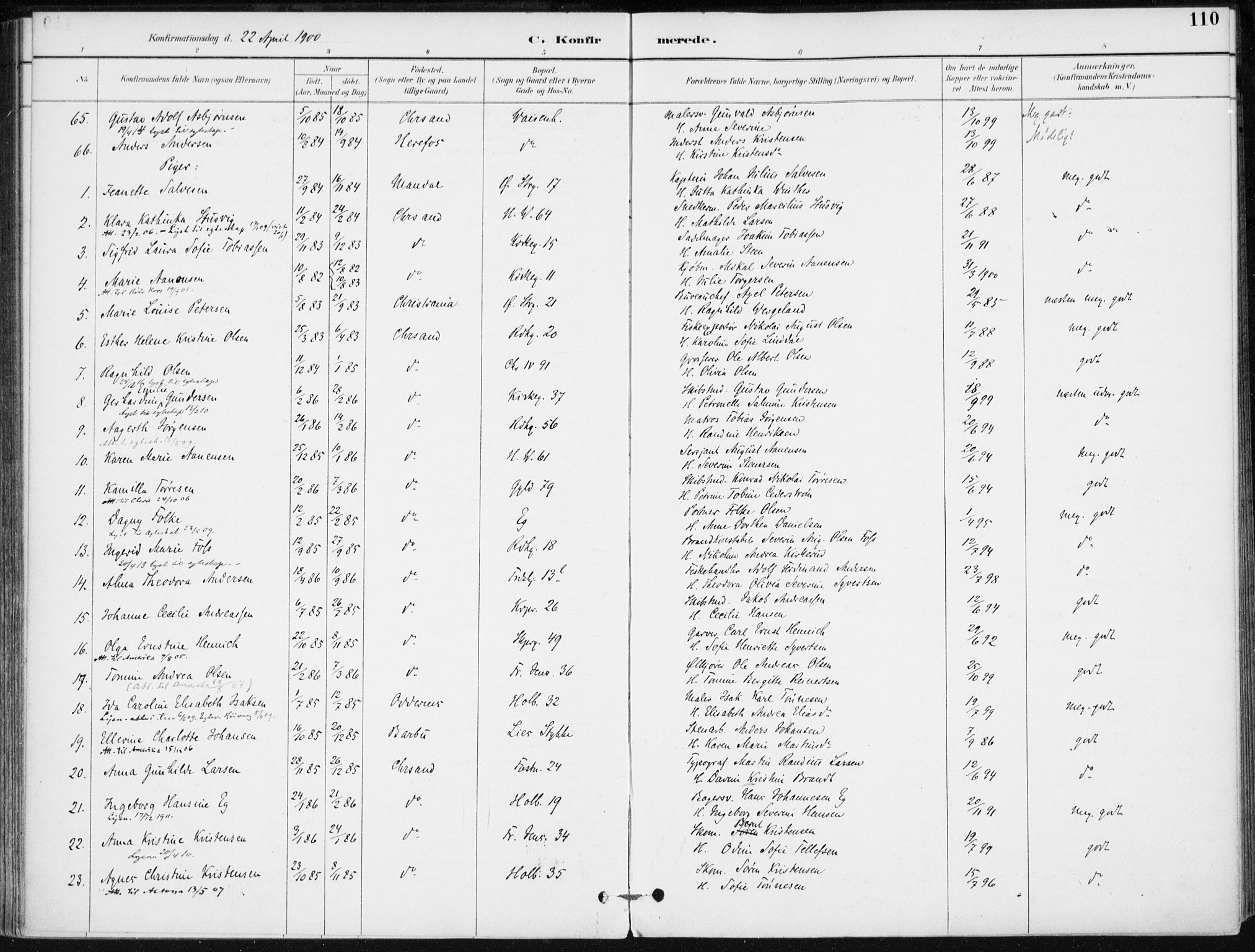 Kristiansand domprosti, AV/SAK-1112-0006/F/Fa/L0020: Parish register (official) no. A 19, 1893-1904, p. 110