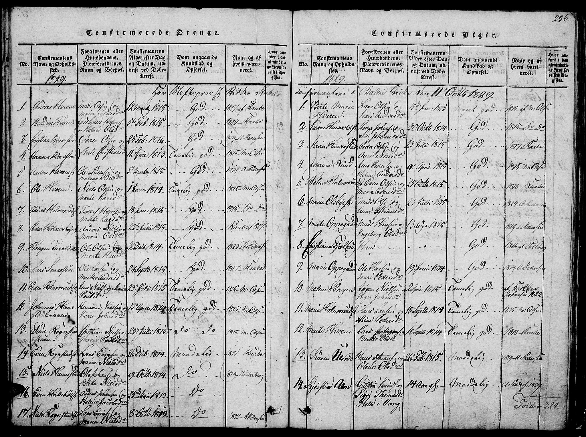 Østre Toten prestekontor, SAH/PREST-104/H/Ha/Hab/L0001: Parish register (copy) no. 1, 1827-1839, p. 236