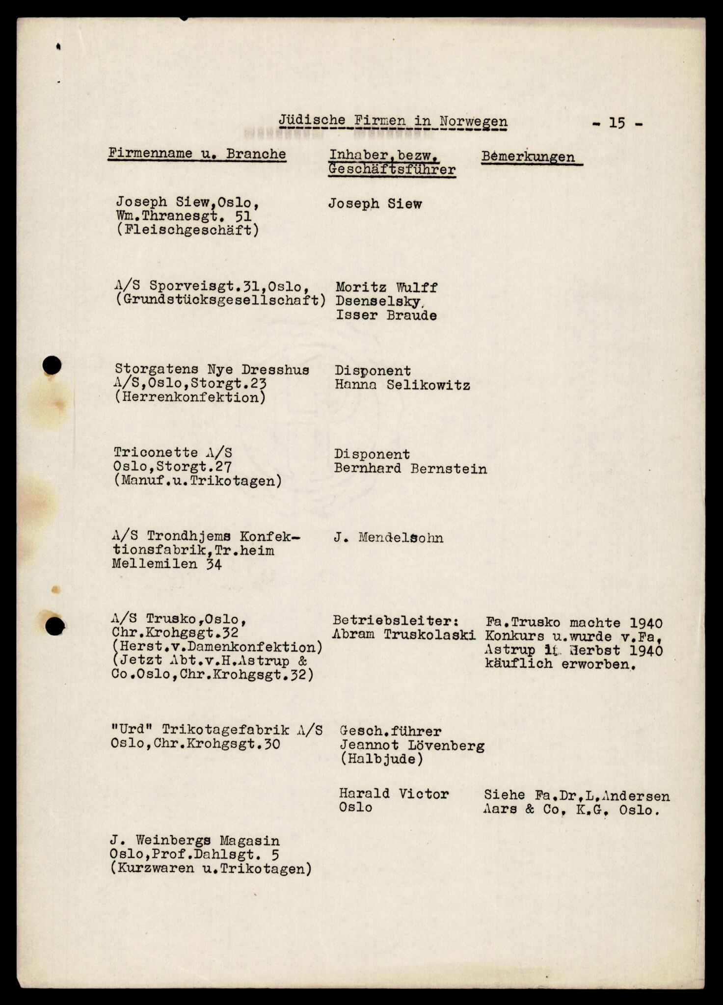 Forsvarets Overkommando. 2 kontor. Arkiv 11.4. Spredte tyske arkivsaker, AV/RA-RAFA-7031/D/Dar/Darb/L0017: Reichskommissariat - Deutsche Handelskammer in Norwegen, 1942, p. 542