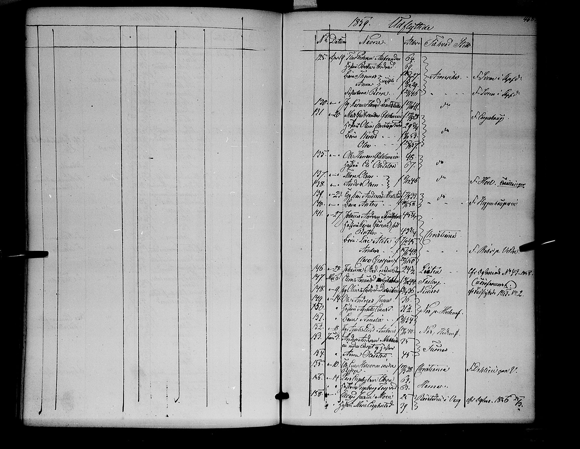 Ringsaker prestekontor, AV/SAH-PREST-014/K/Ka/L0009: Parish register (official) no. 9, 1850-1860, p. 468