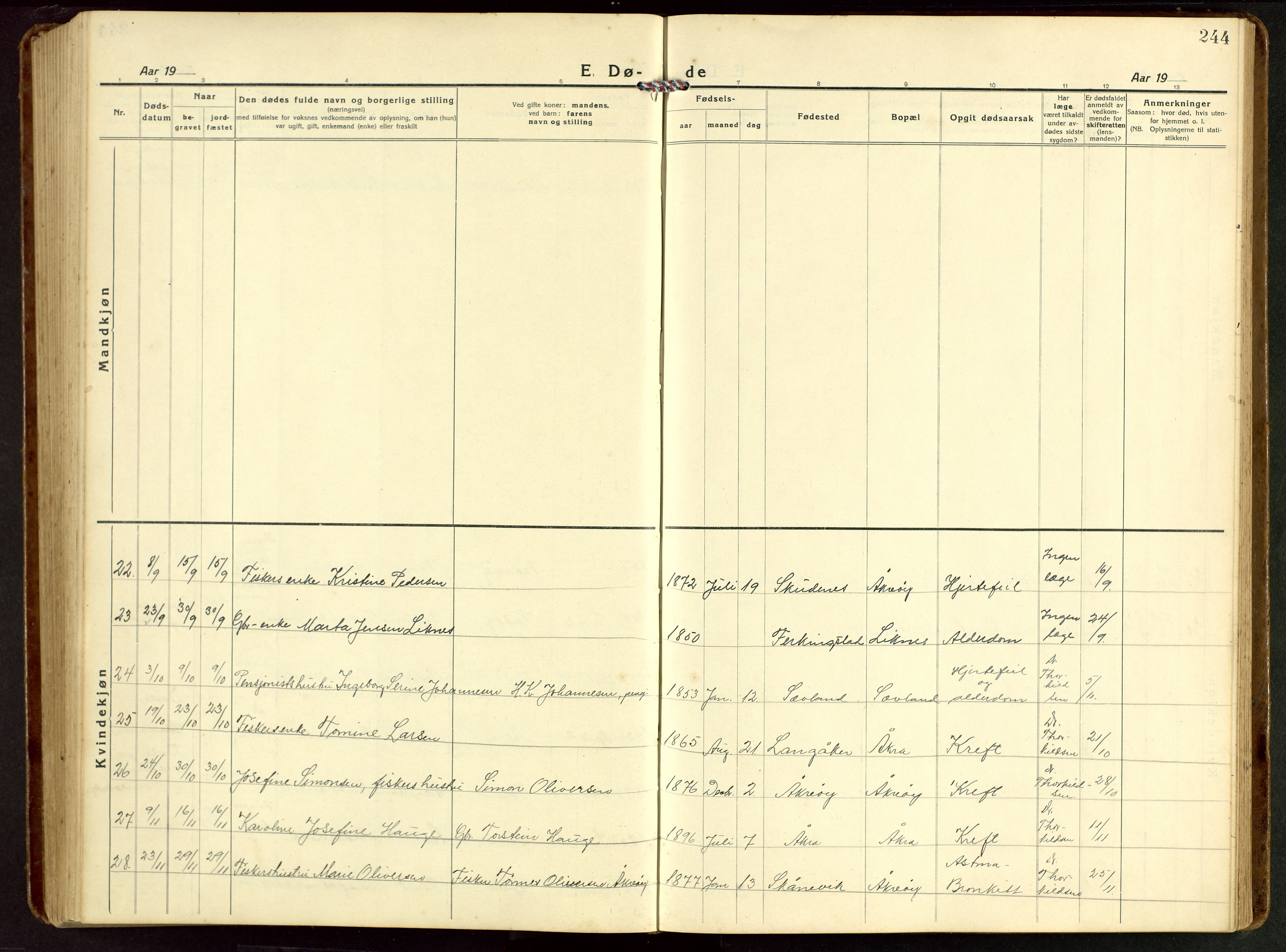 Kopervik sokneprestkontor, SAST/A-101850/H/Ha/Hab/L0014: Parish register (copy) no. B 14, 1922-1947, p. 244