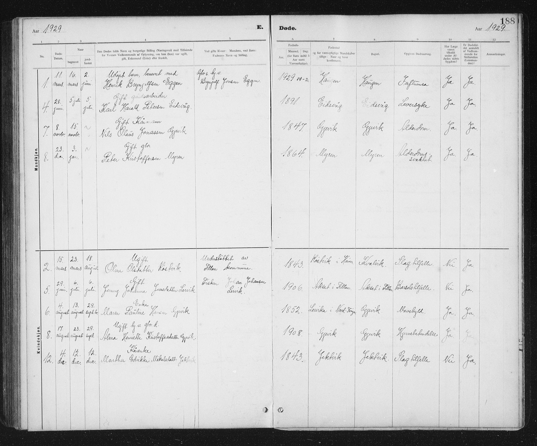 Ministerialprotokoller, klokkerbøker og fødselsregistre - Sør-Trøndelag, SAT/A-1456/637/L0563: Parish register (copy) no. 637C04, 1899-1940, p. 188