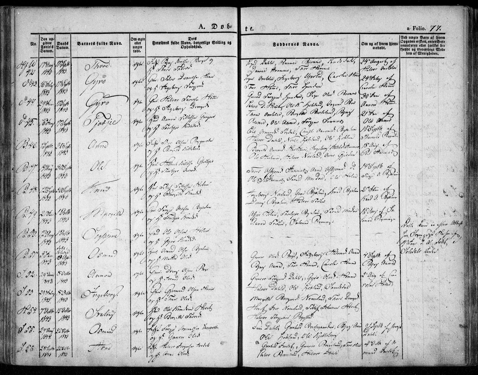 Valle sokneprestkontor, SAK/1111-0044/F/Fa/Fac/L0006: Parish register (official) no. A 6, 1831-1853, p. 77