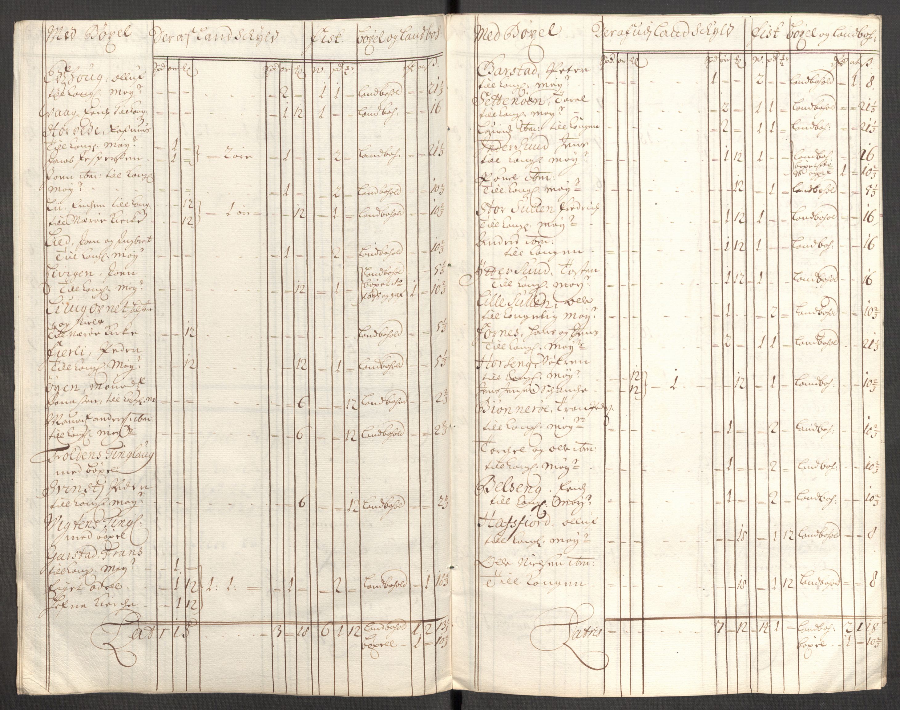 Rentekammeret inntil 1814, Reviderte regnskaper, Fogderegnskap, RA/EA-4092/R64/L4425: Fogderegnskap Namdal, 1696-1698, p. 421