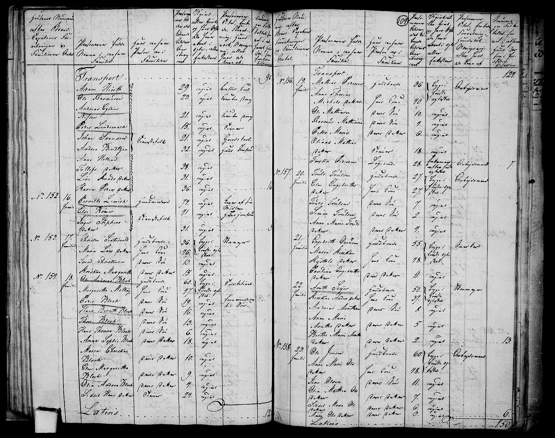 RA, 1801 census for 0103P Fredrikstad, 1801, p. 108b-109a