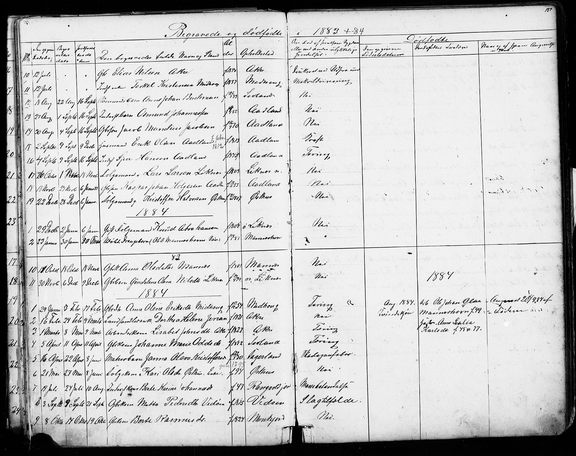 Kopervik sokneprestkontor, SAST/A-101850/H/Ha/Hab/L0002: Parish register (copy) no. B 2, 1881-1905, p. 134