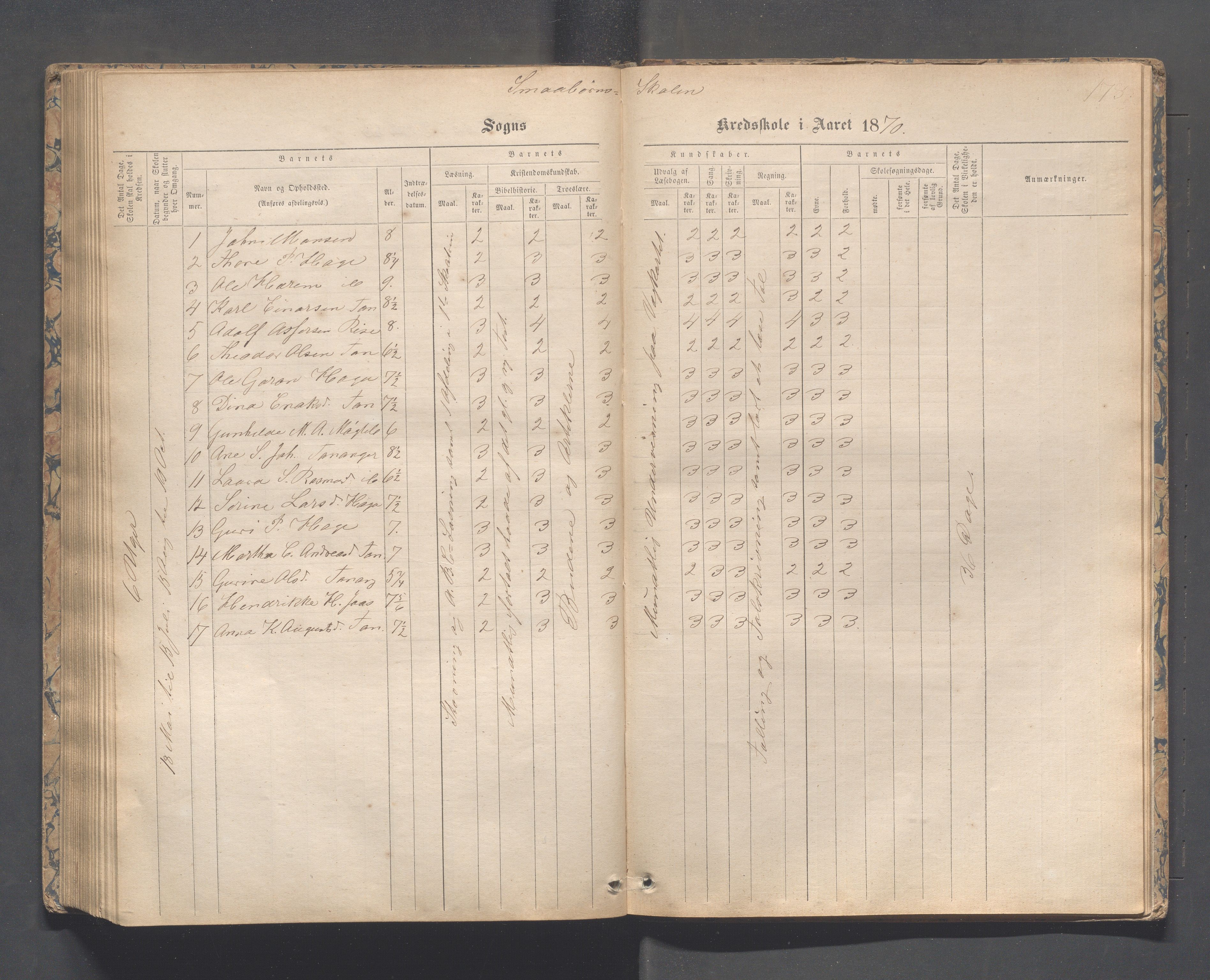 Håland kommune - Tananger skole, IKAR/K-102443/F/L0003: Skoleprotokoll , 1867-1884, p. 177b-178a