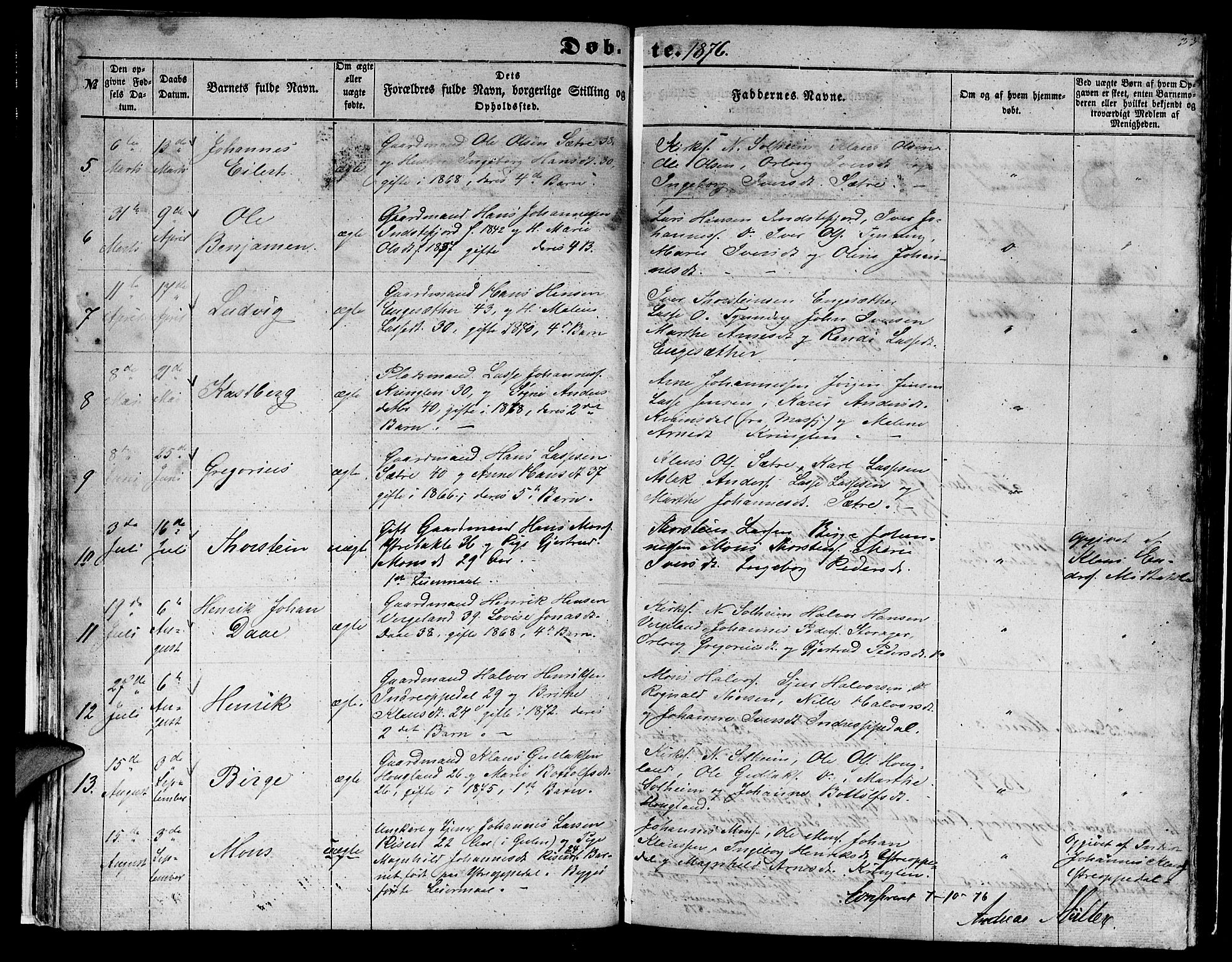 Gulen sokneprestembete, AV/SAB-A-80201/H/Hab/Habc/L0001: Parish register (copy) no. C 1, 1853-1880, p. 33