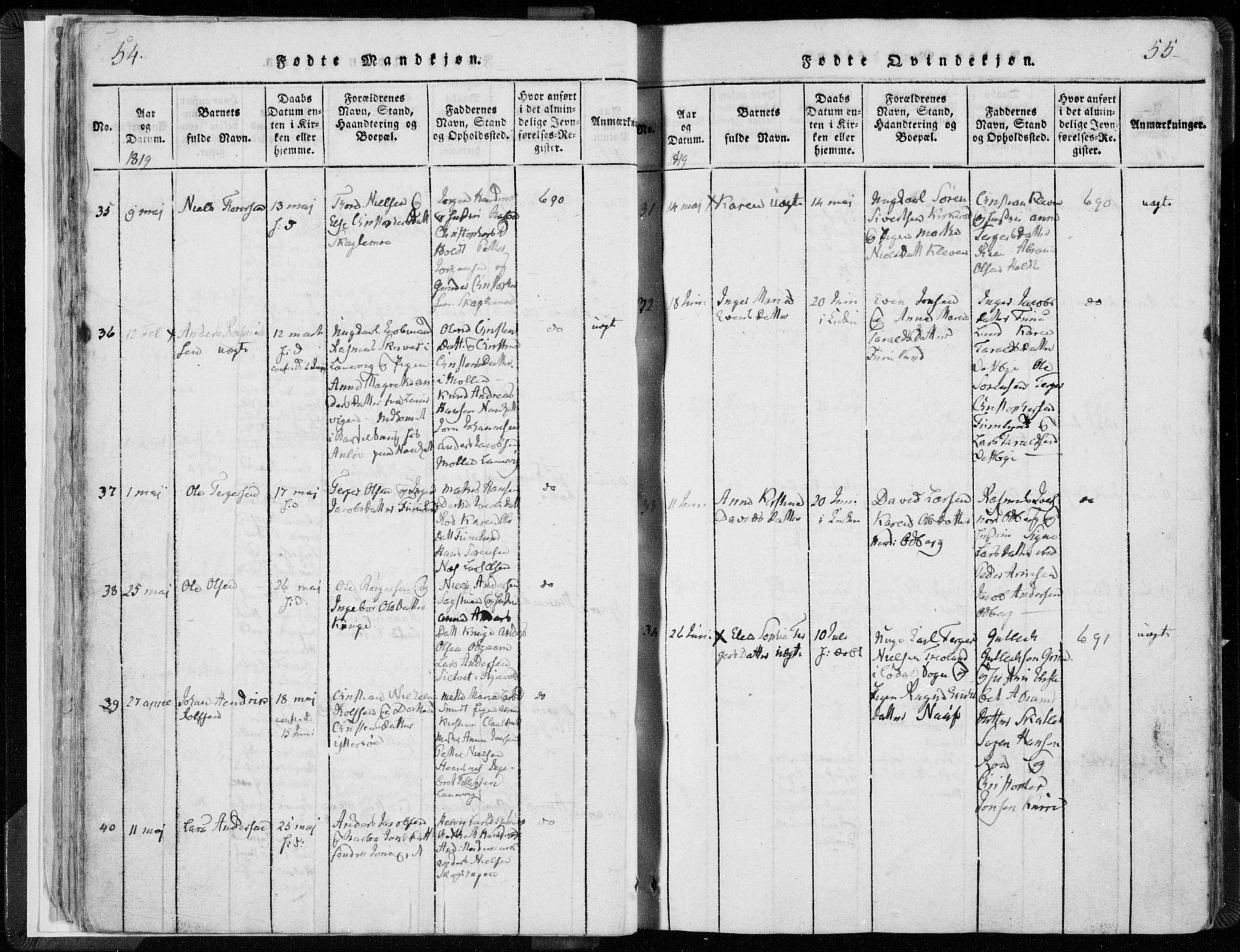 Hedrum kirkebøker, SAKO/A-344/F/Fa/L0004: Parish register (official) no. I 4, 1817-1835, p. 54-55