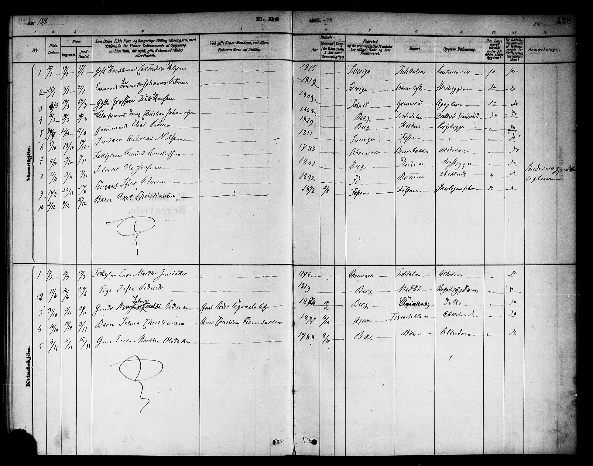 Berg prestekontor Kirkebøker, AV/SAO-A-10902/F/Fb/L0001: Parish register (official) no. II 1, 1878-1887, p. 428