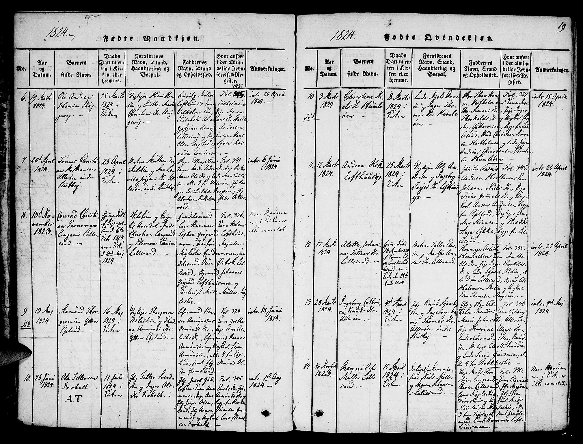 Vestre Moland sokneprestkontor, AV/SAK-1111-0046/F/Fa/Fab/L0003: Parish register (official) no. A 3, 1816-1843, p. 19