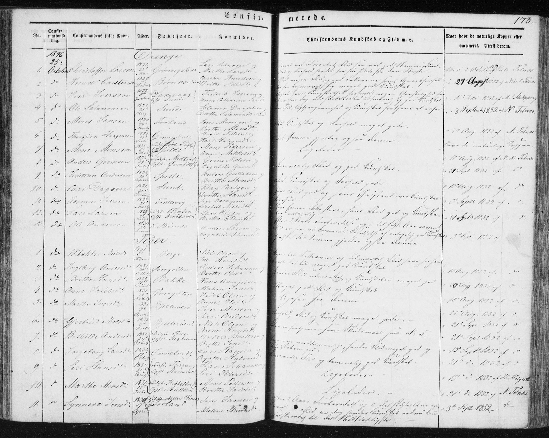 Sund sokneprestembete, AV/SAB-A-99930: Parish register (official) no. A 13, 1835-1849, p. 173