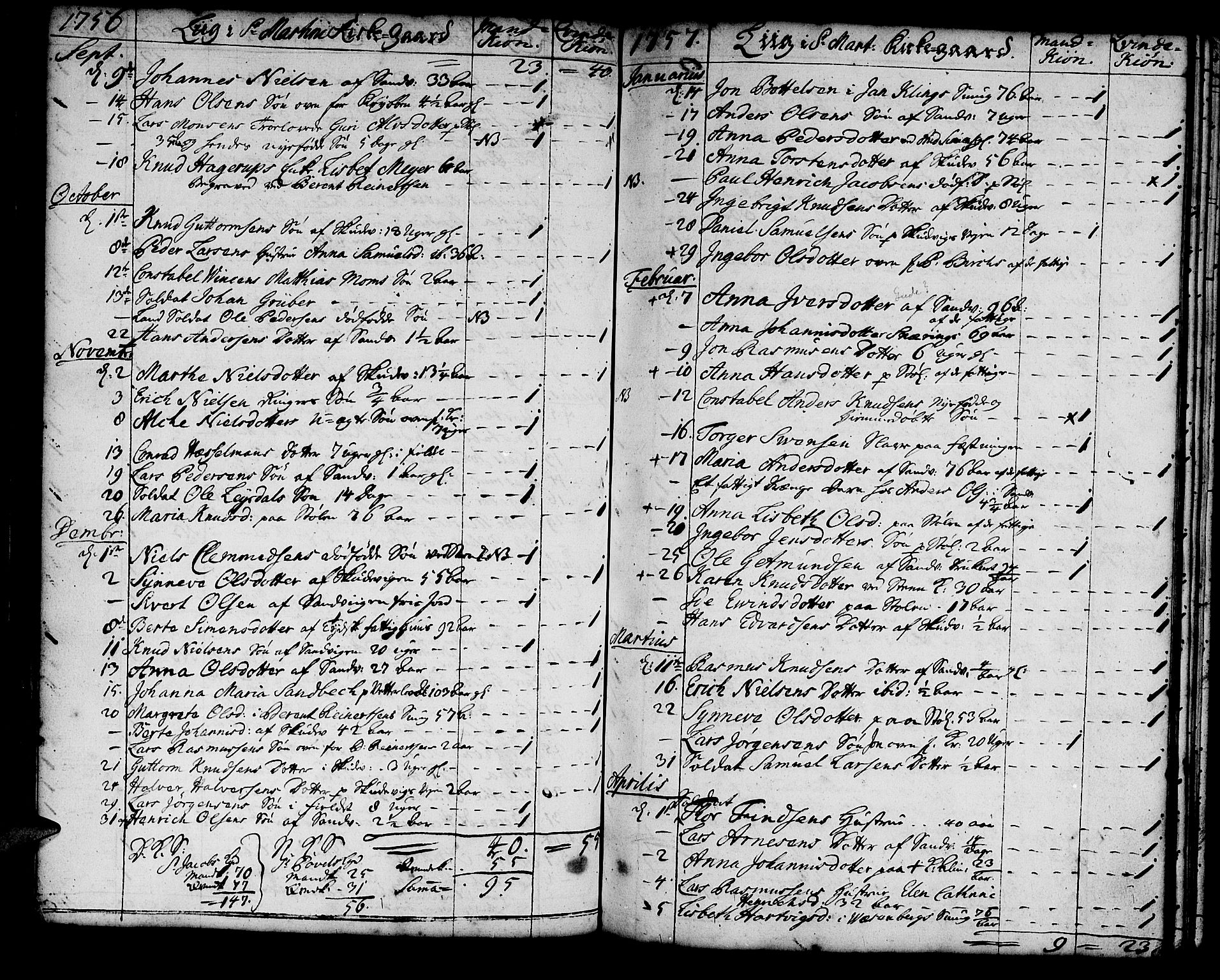 Korskirken sokneprestembete, SAB/A-76101/H/Haa/L0011: Parish register (official) no. A 11, 1731-1785, p. 60