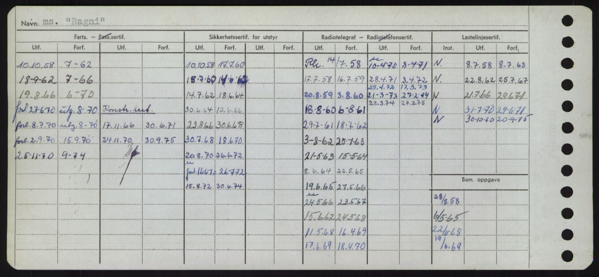 Sjøfartsdirektoratet med forløpere, Skipsmålingen, AV/RA-S-1627/H/Hd/L0030: Fartøy, Q-Riv, p. 88