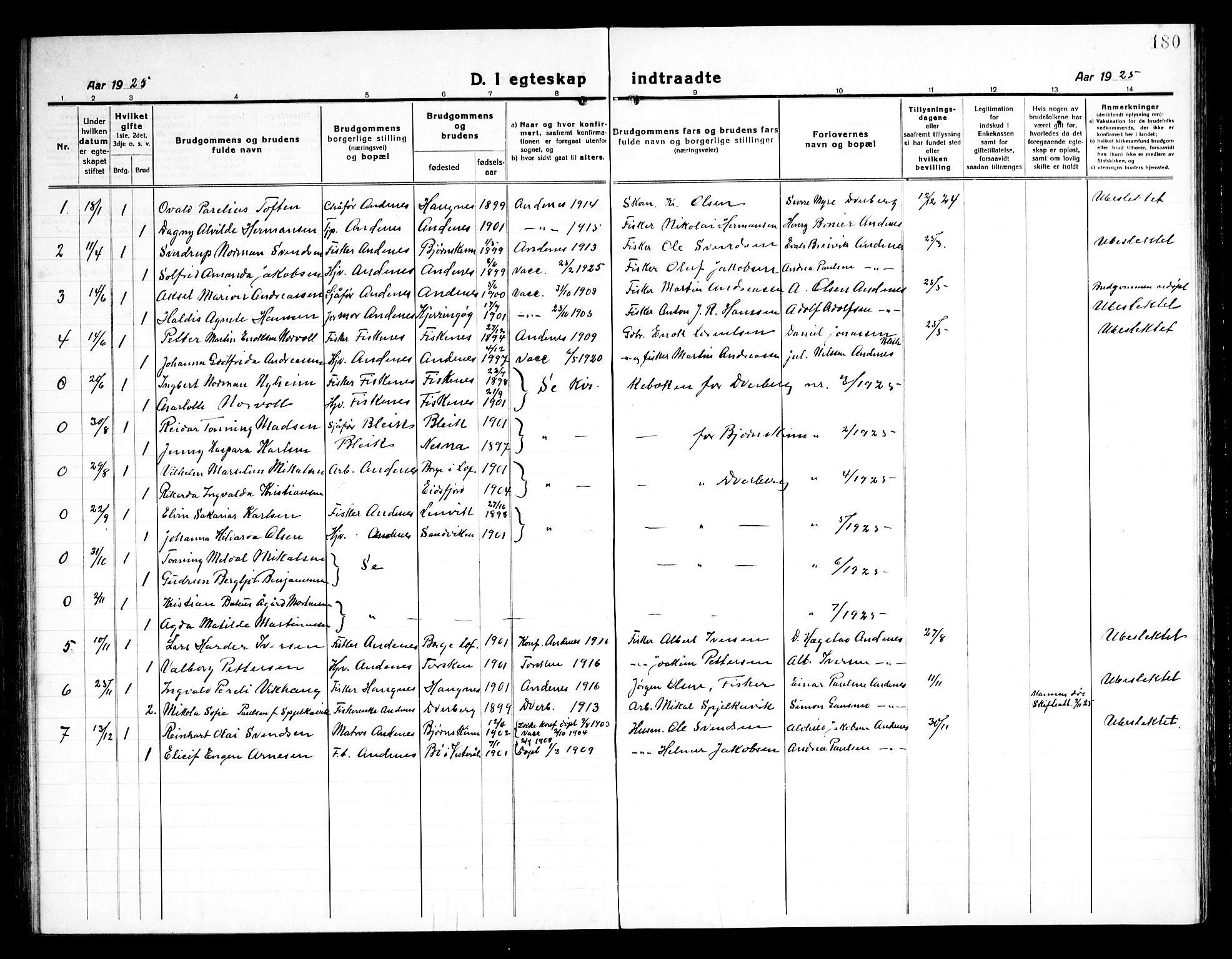 Ministerialprotokoller, klokkerbøker og fødselsregistre - Nordland, SAT/A-1459/899/L1450: Parish register (copy) no. 899C05, 1918-1945, p. 180