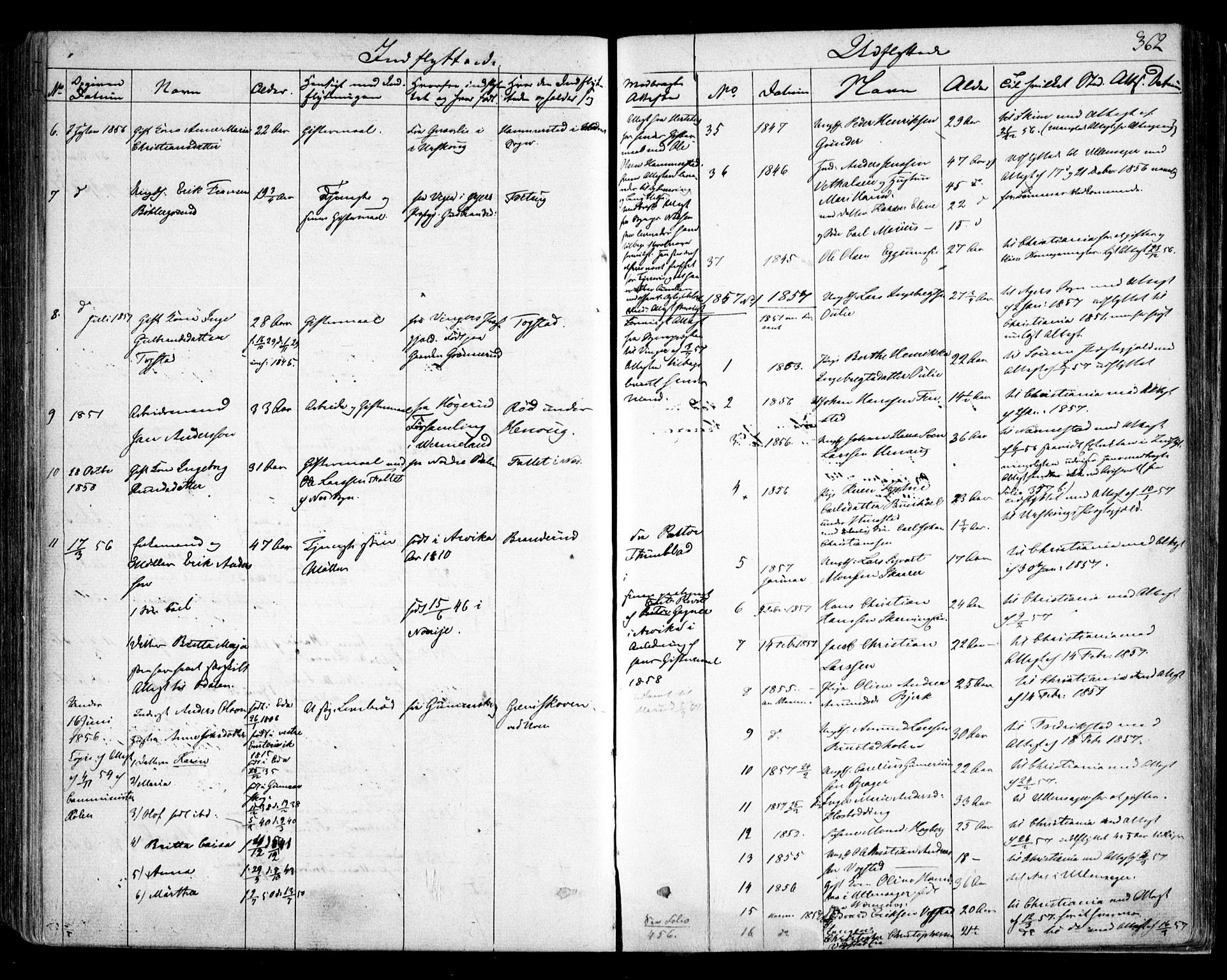 Nes prestekontor Kirkebøker, AV/SAO-A-10410/F/Fa/L0007: Parish register (official) no. I 7, 1846-1858, p. 362