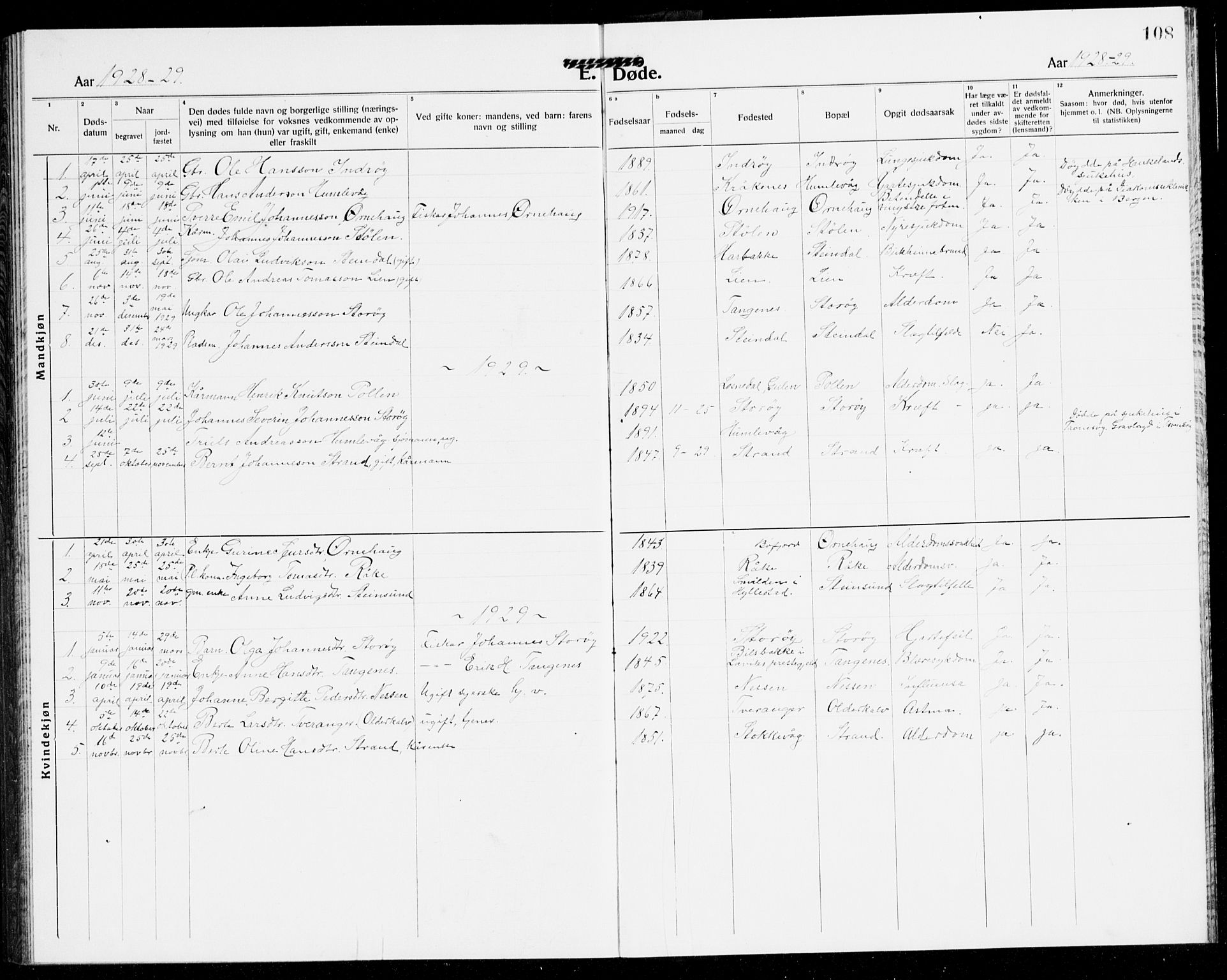 Solund sokneprestembete, SAB/A-81401: Parish register (copy) no. A 3, 1922-1944, p. 108
